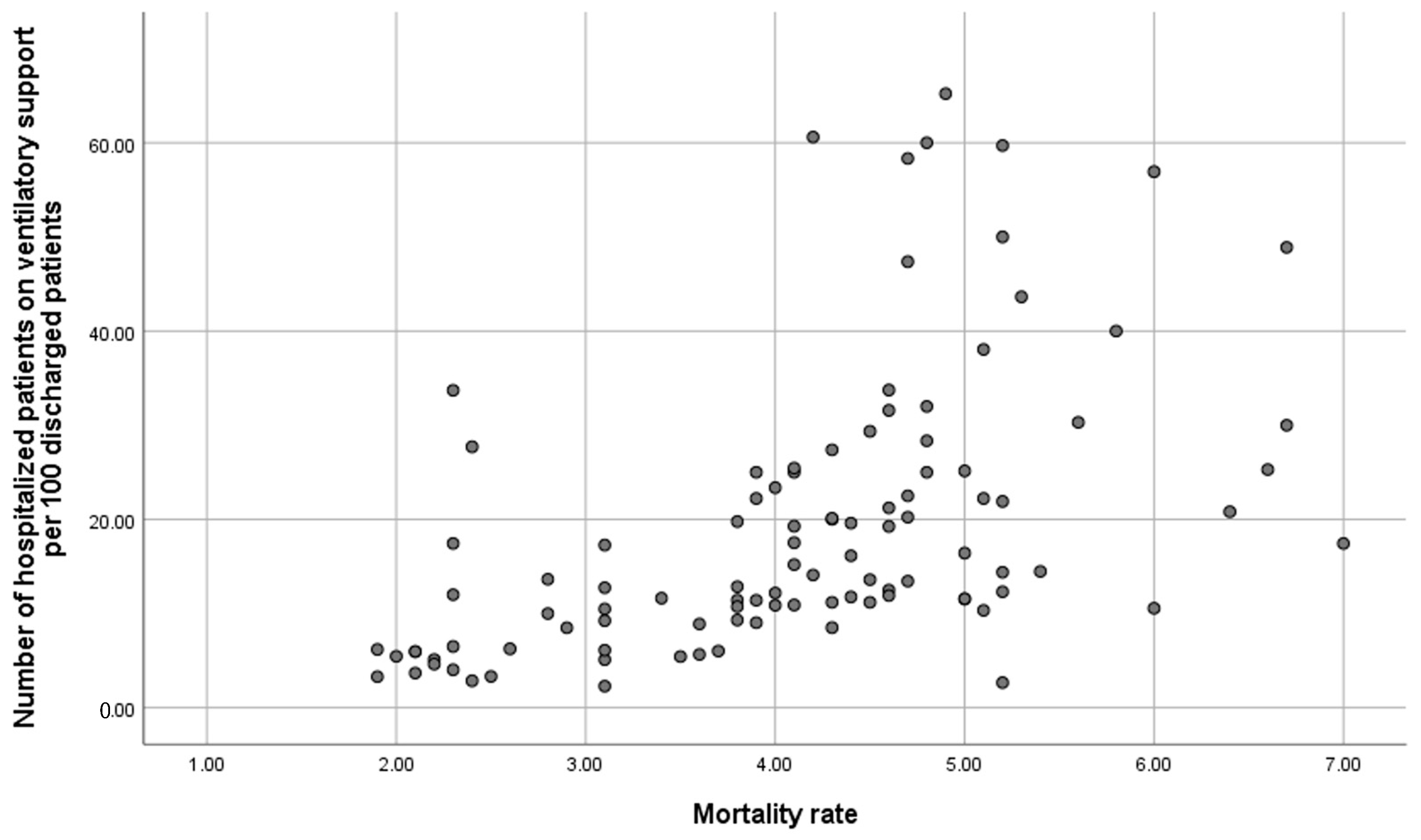 Healthcare 13 00317 g002 Healthcare 13 00317 g002