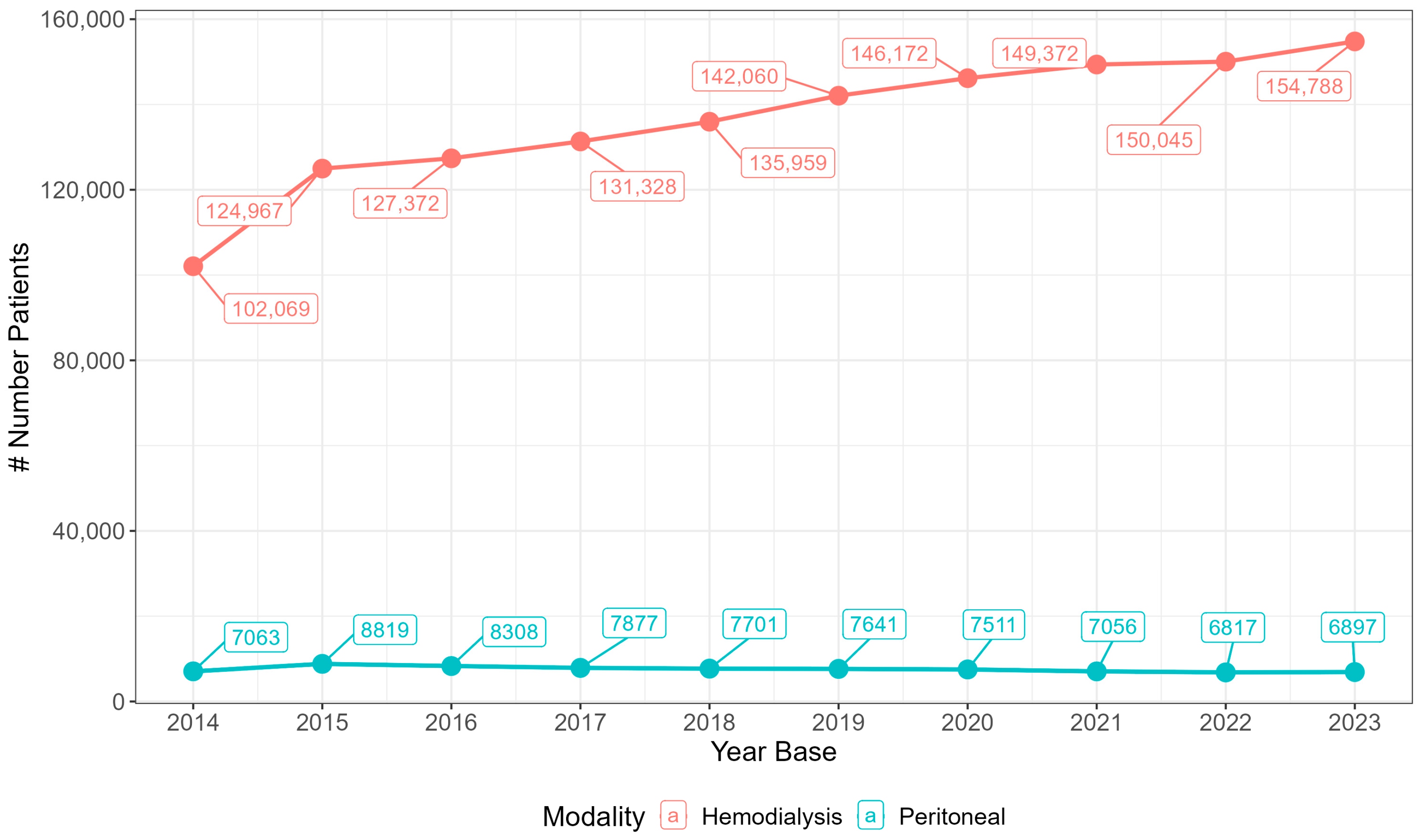 Healthcare 13 00337 g001