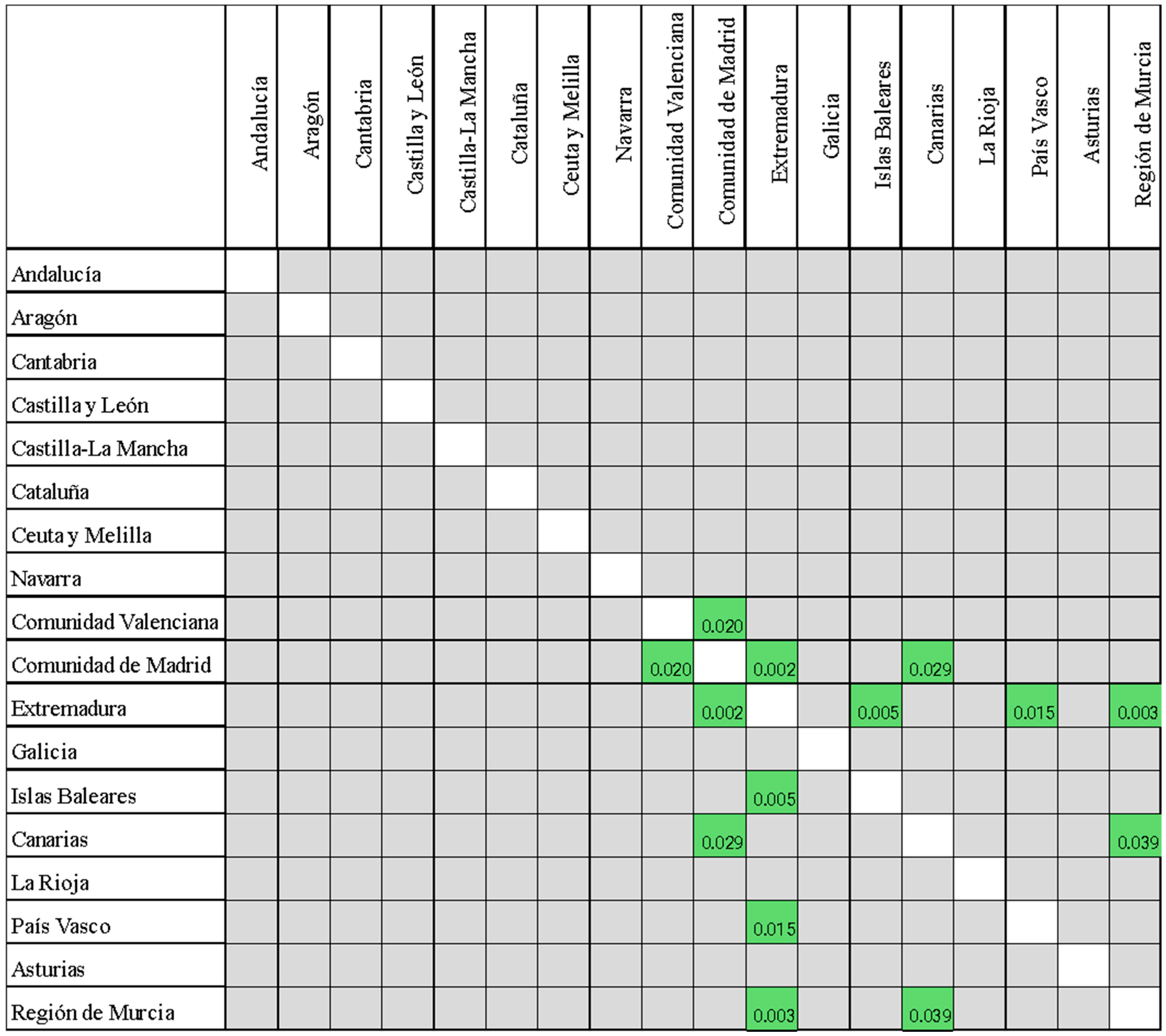 Healthcare 13 00386 g0a1