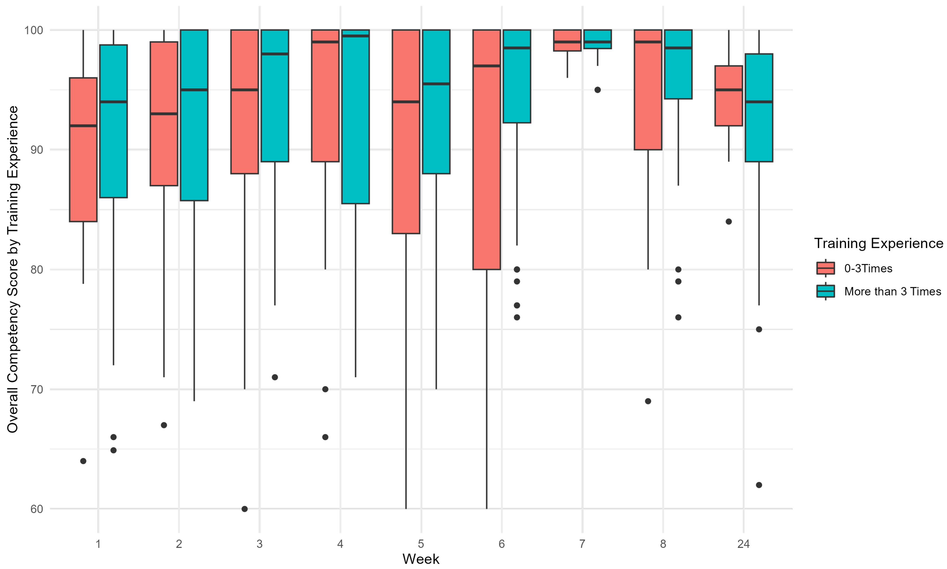 Healthcare 13 00387 g0a11