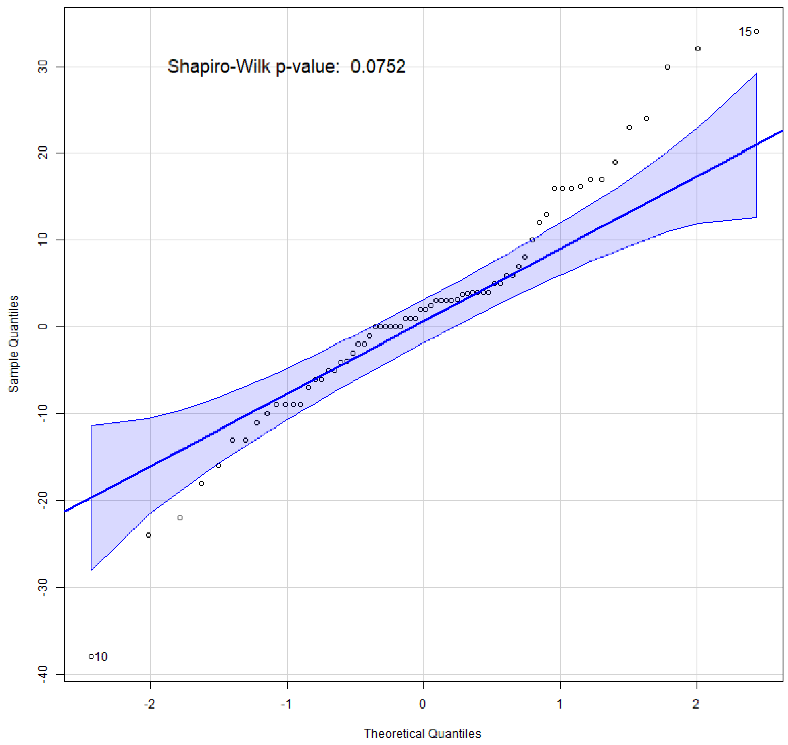 Healthcare 13 00387 g0a14