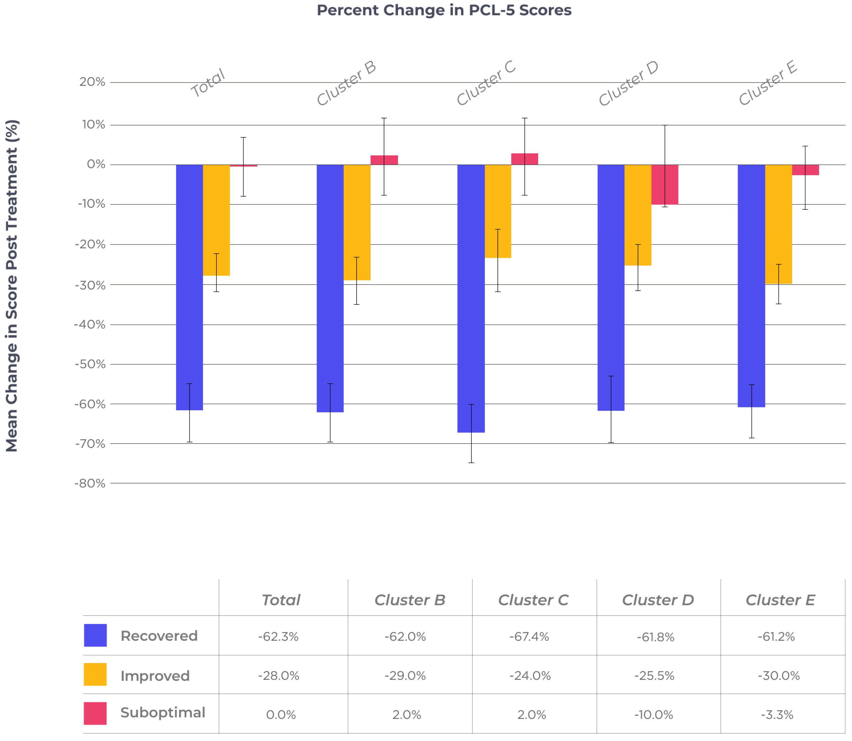 Healthcare 13 00390 g003