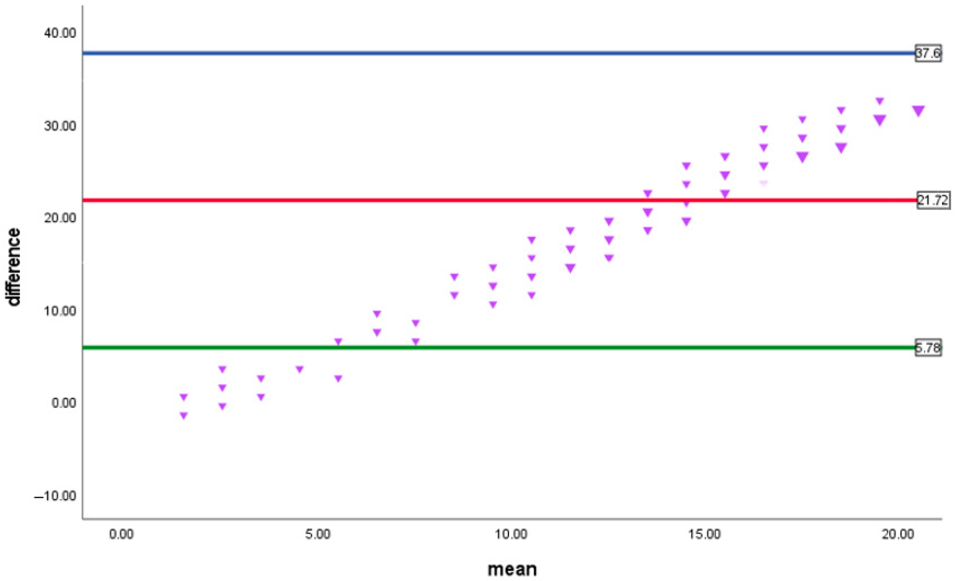 Healthcare 13 00397 g001