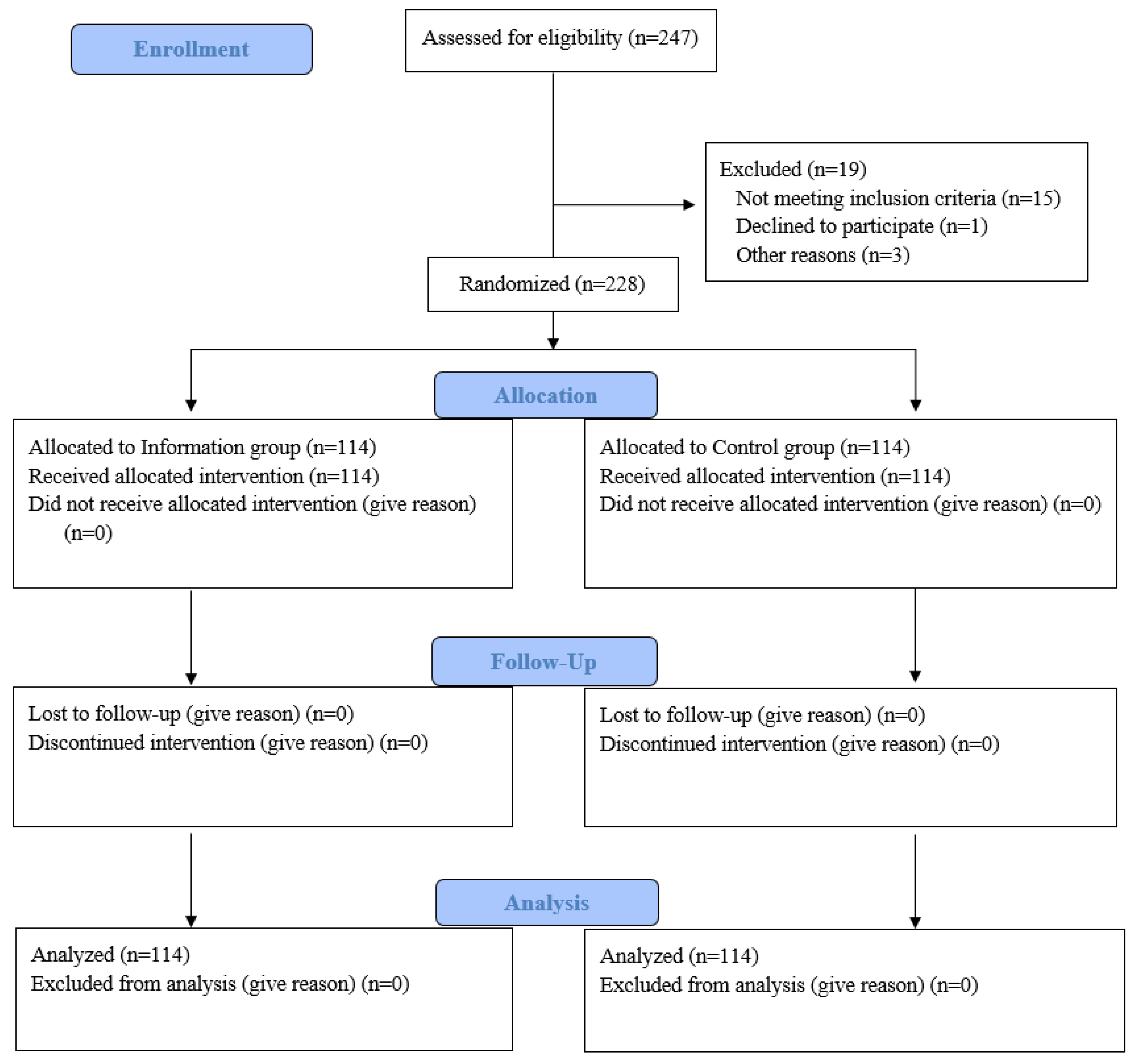 Healthcare 13 00400 g001