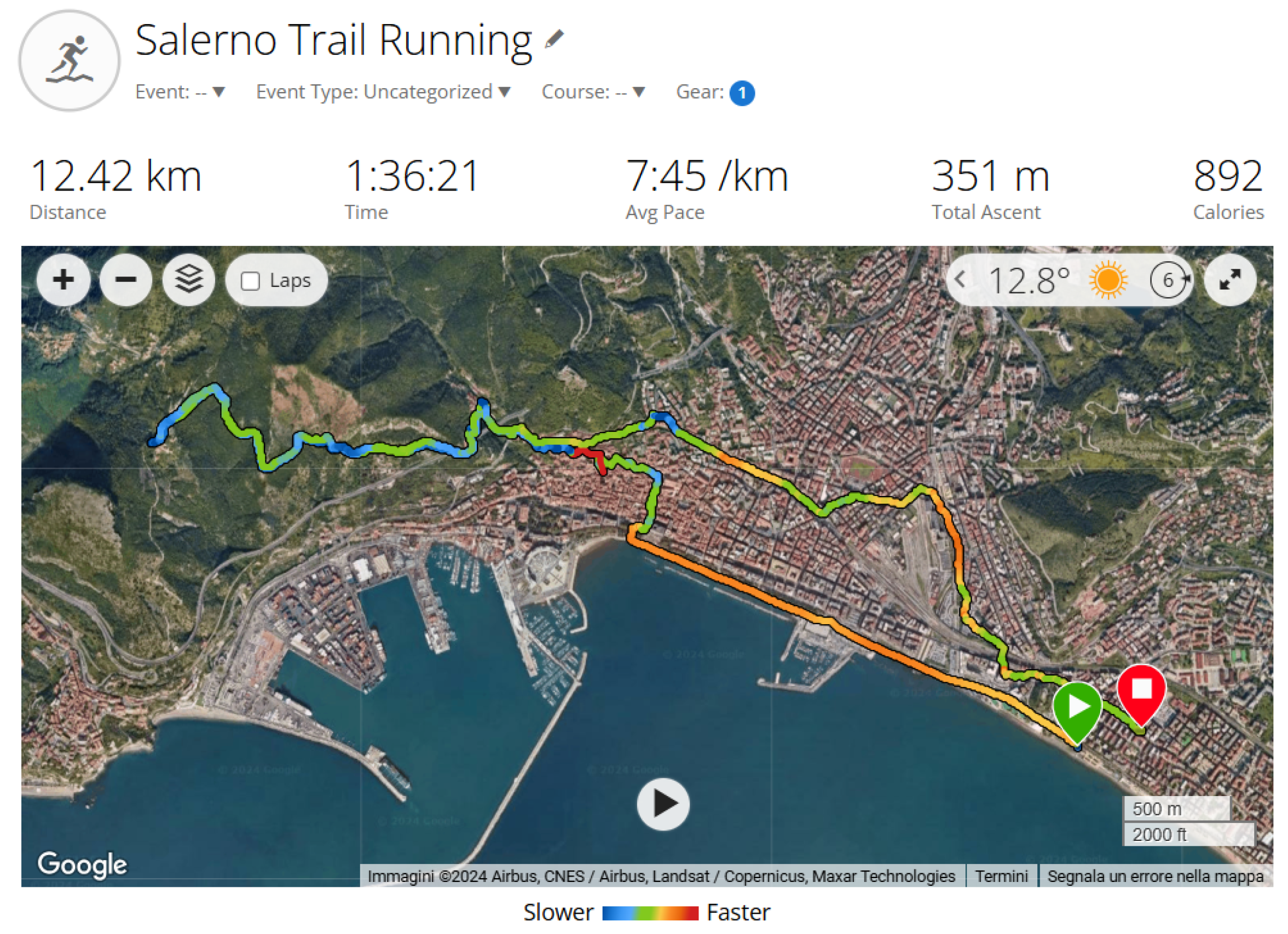 Healthcare 13 00406 g004