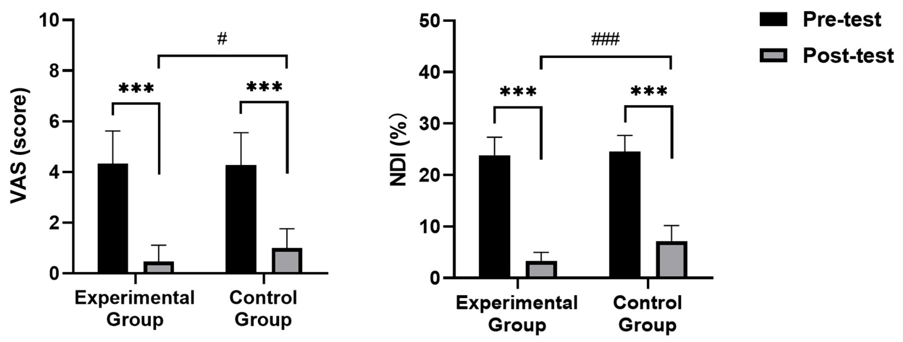 Healthcare 13 00410 g006