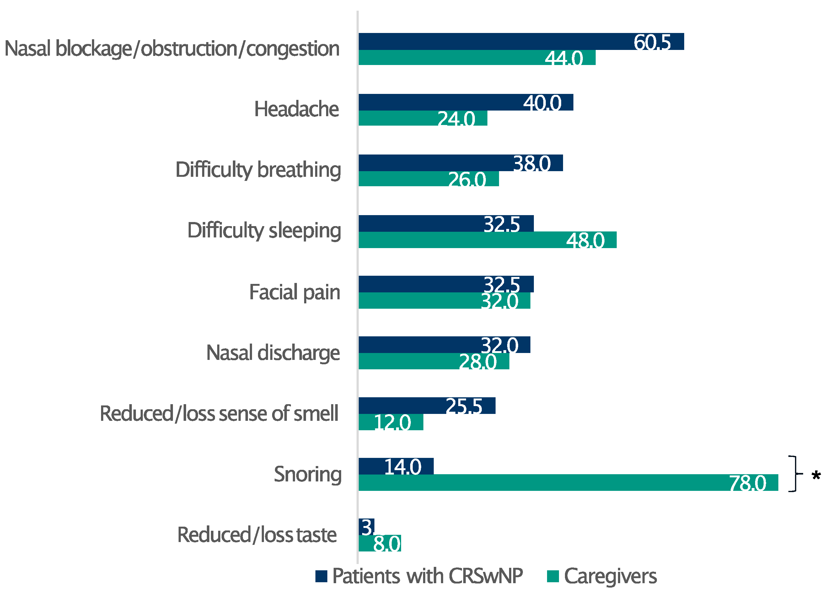 Healthcare 13 00430 g001