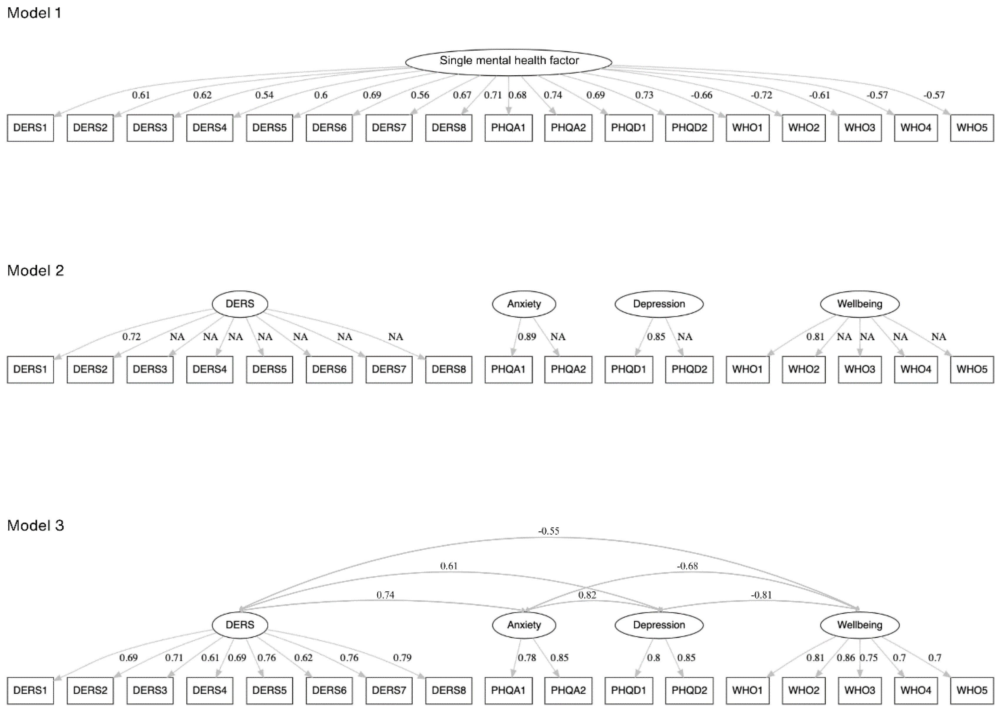 Healthcare 13 00432 g001