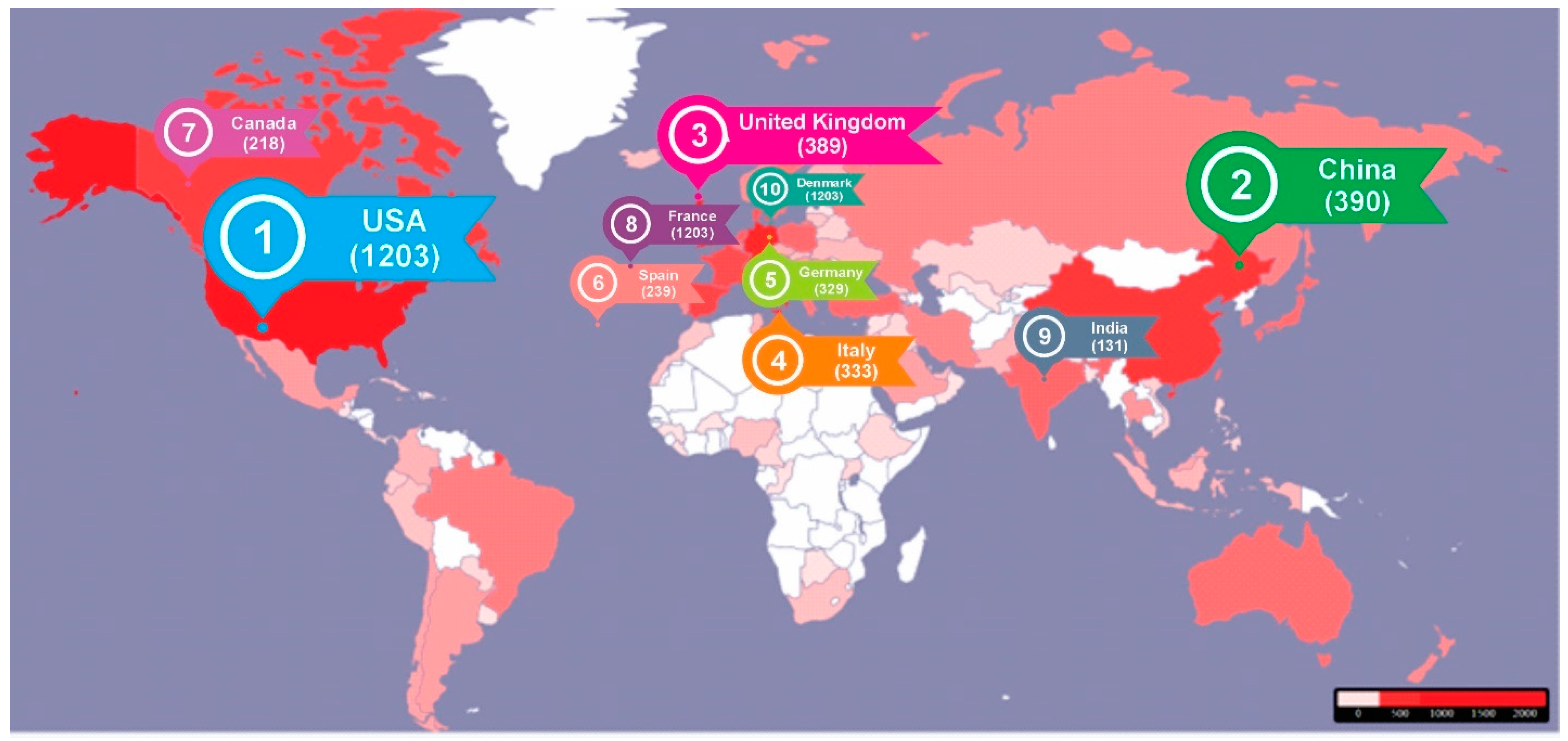 Healthcare 13 00441 g002