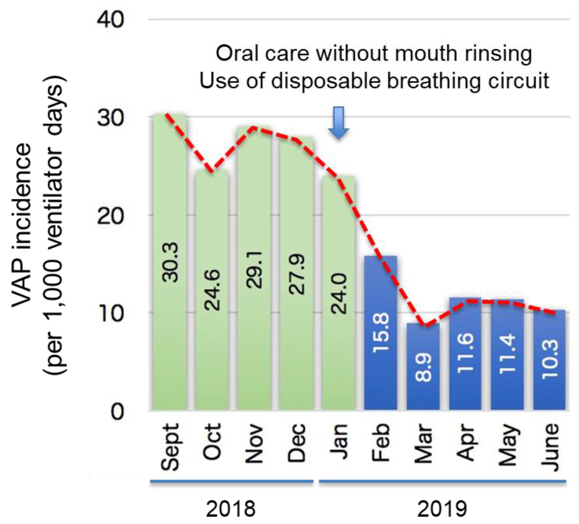 Healthcare 13 00443 g001 Healthcare 13 00443 g001