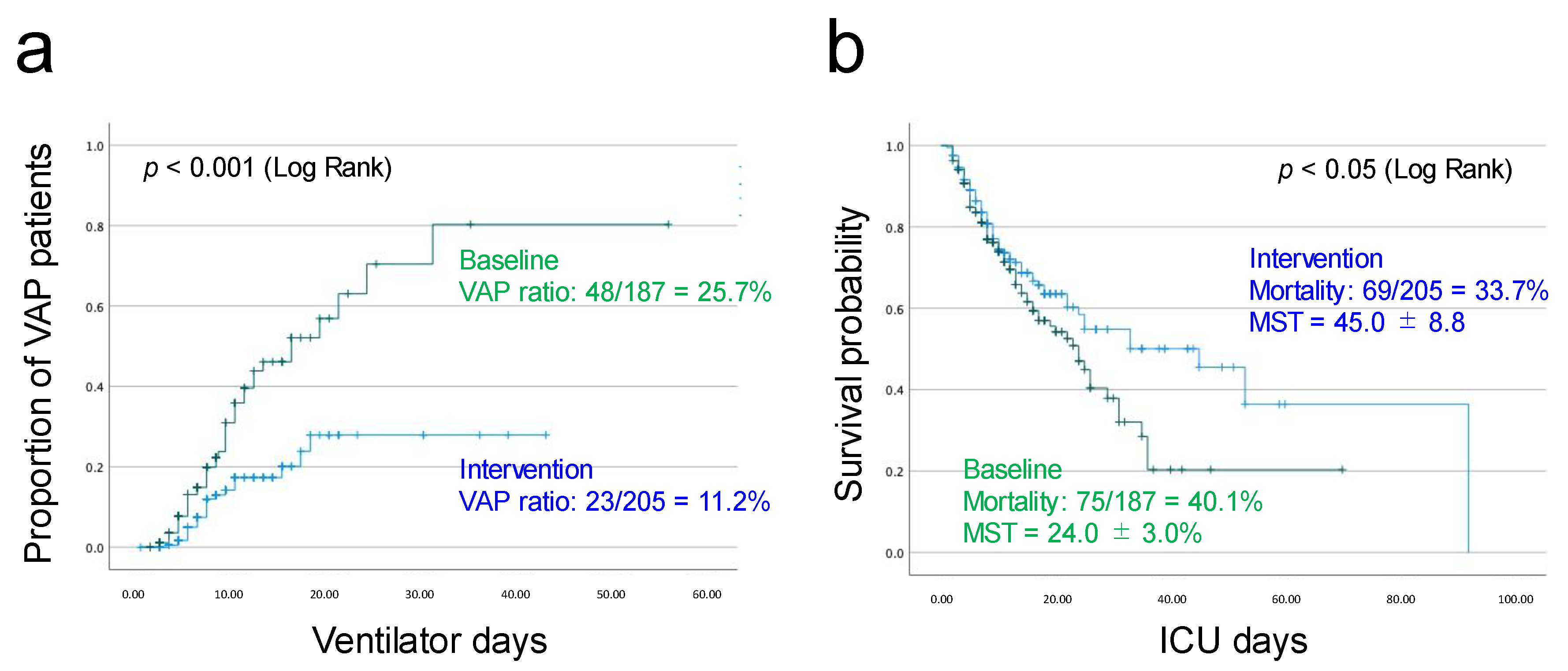 Healthcare 13 00443 g002 Healthcare 13 00443 g002