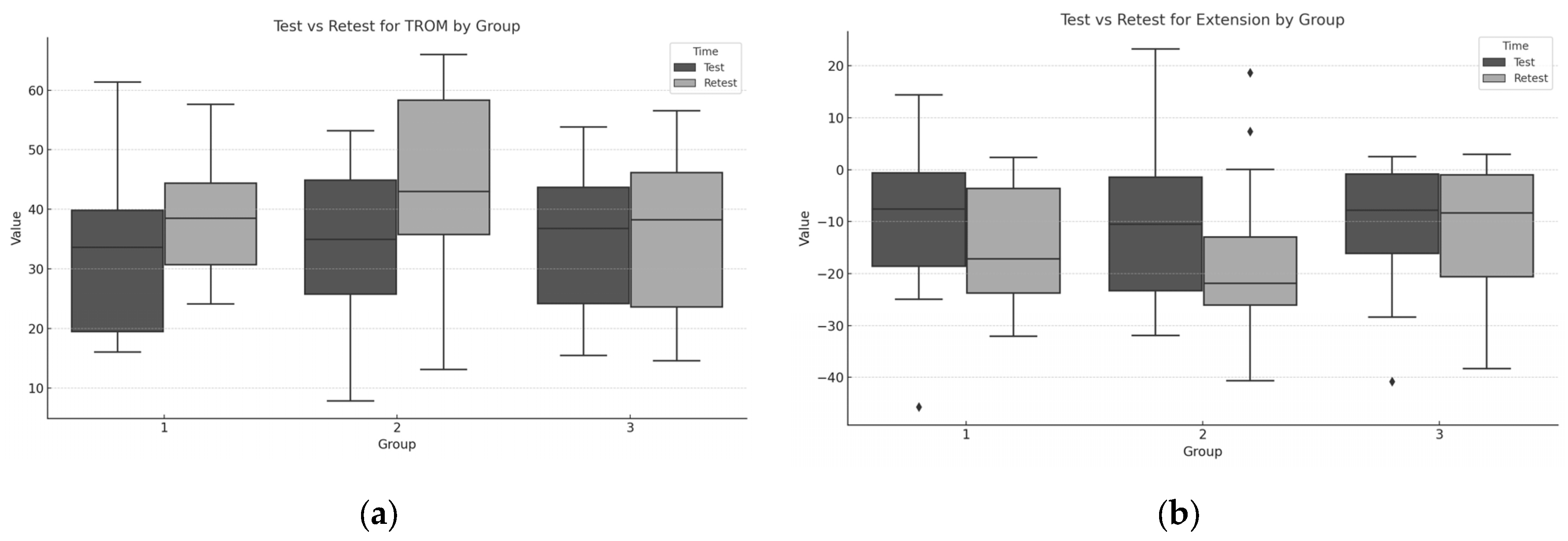 Healthcare 13 00457 g004