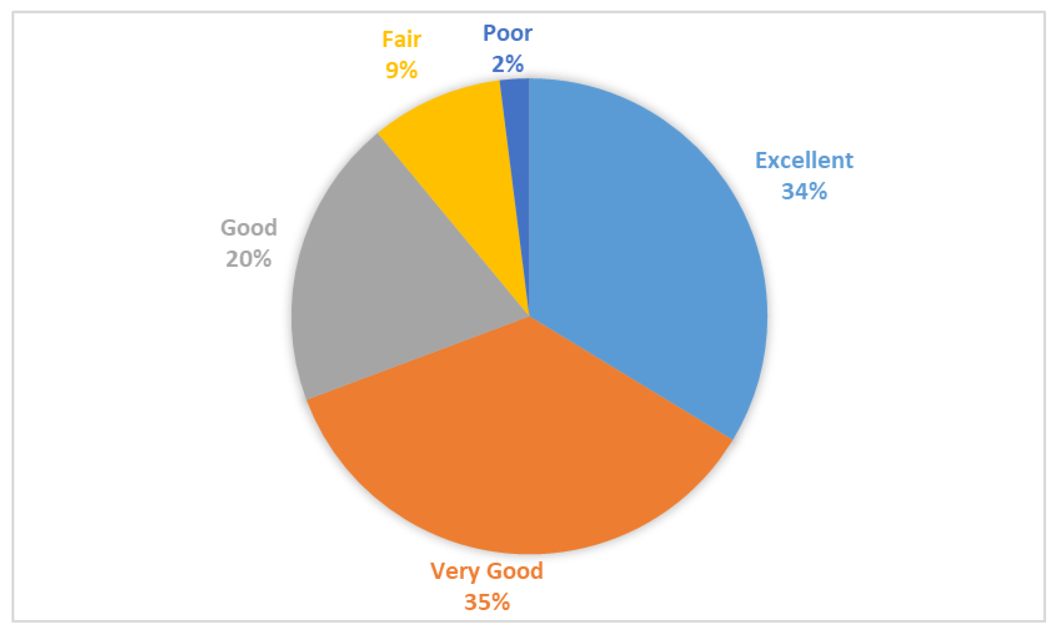 Healthcare 13 00464 g001