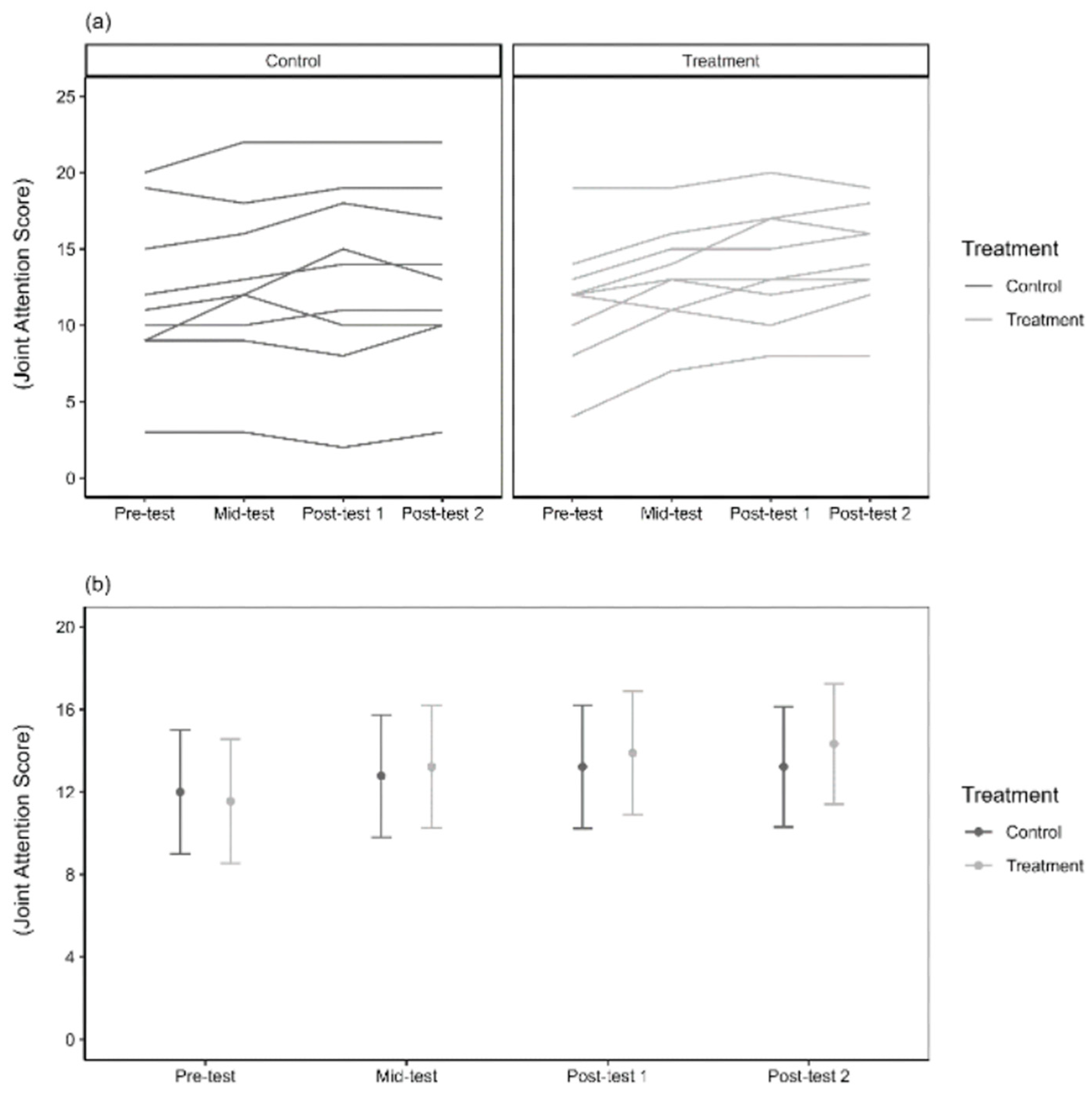 Healthcare 13 00465 g002