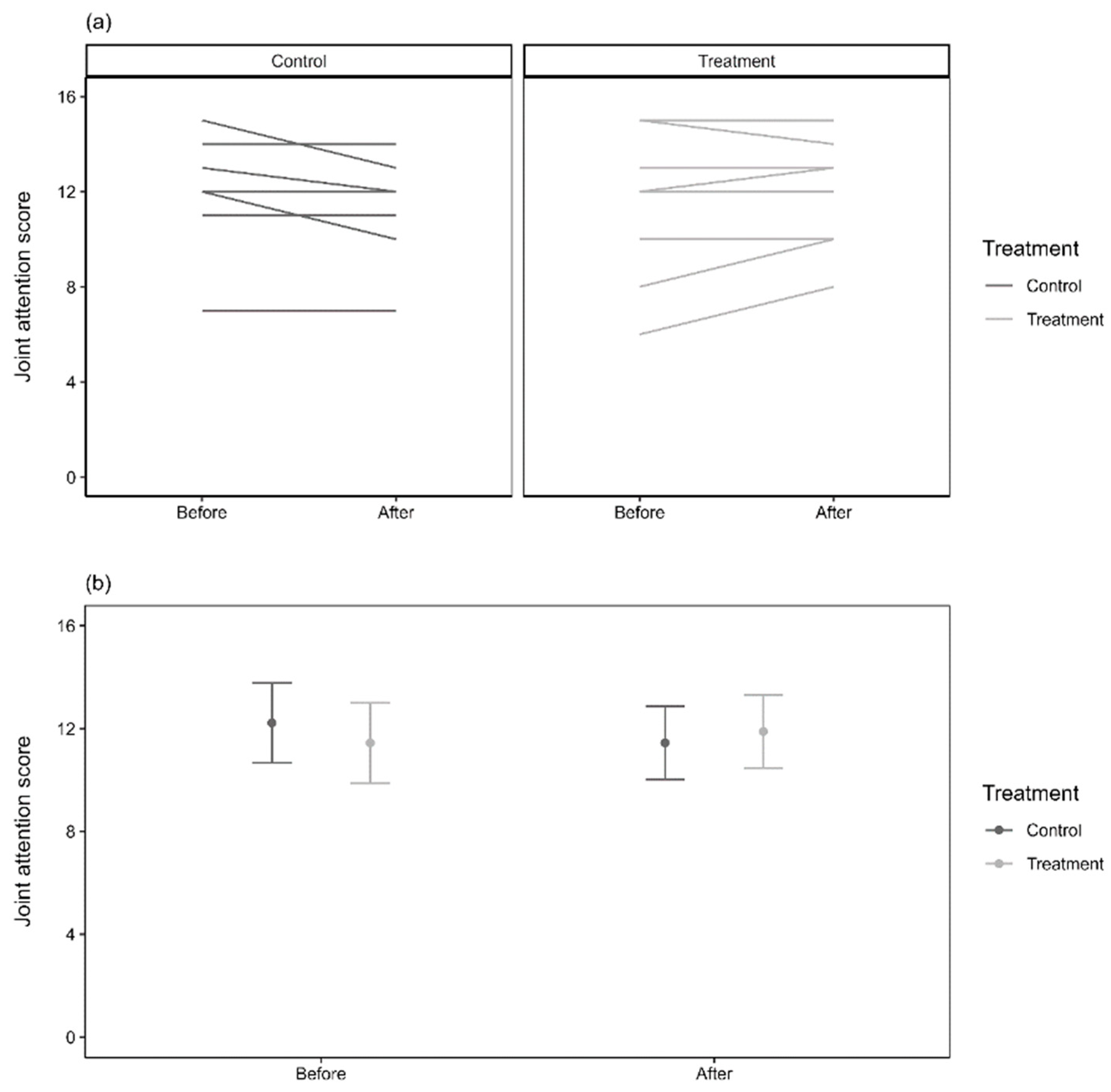 Healthcare 13 00465 g003