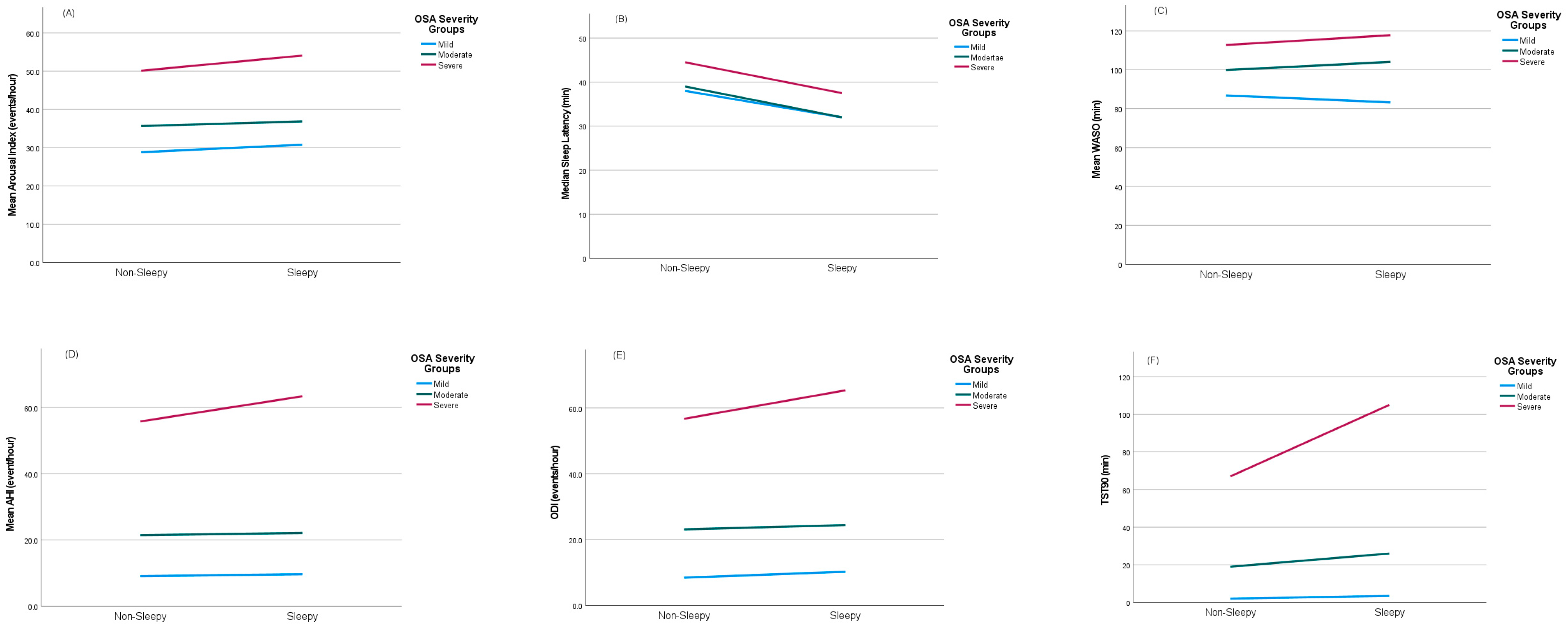Healthcare 13 00478 g002