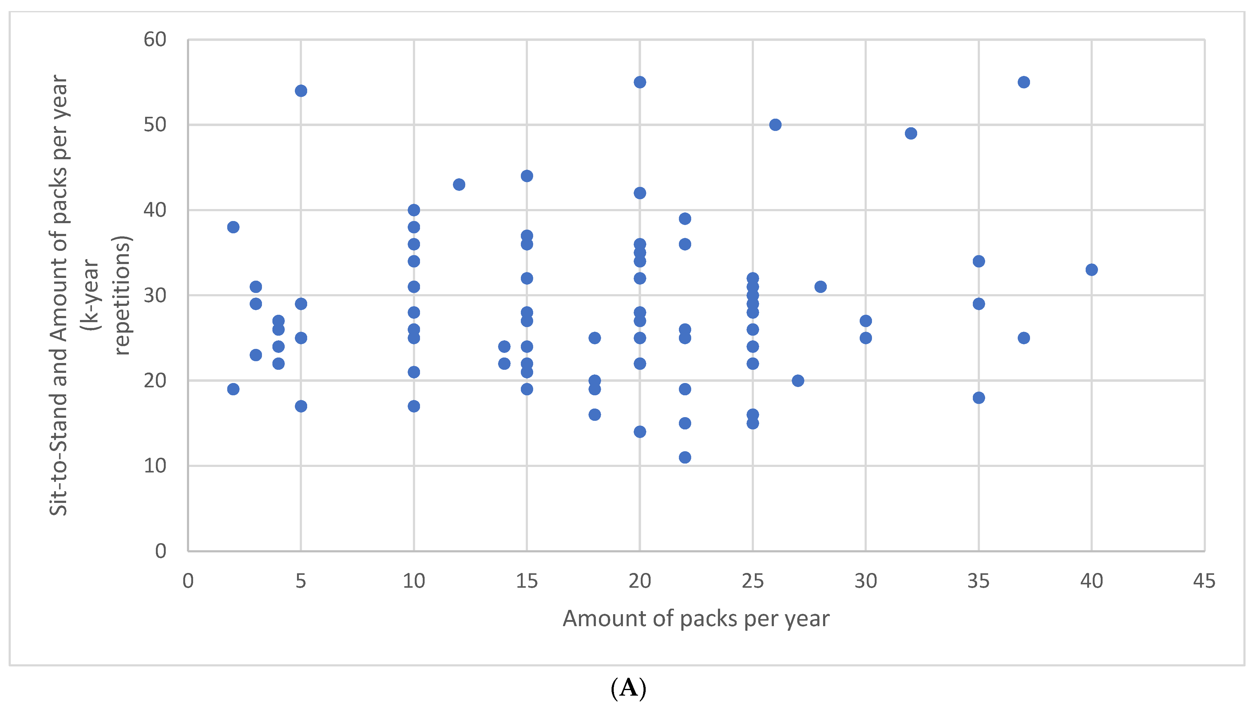 Healthcare 13 00493 g001a