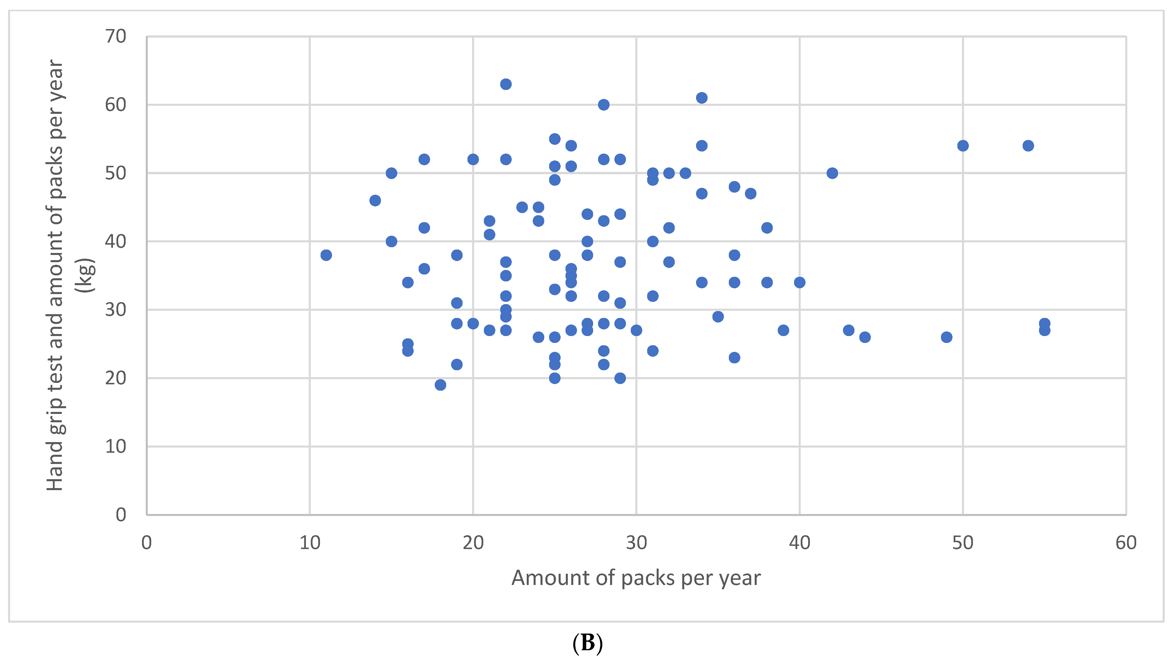 Healthcare 13 00493 g001b