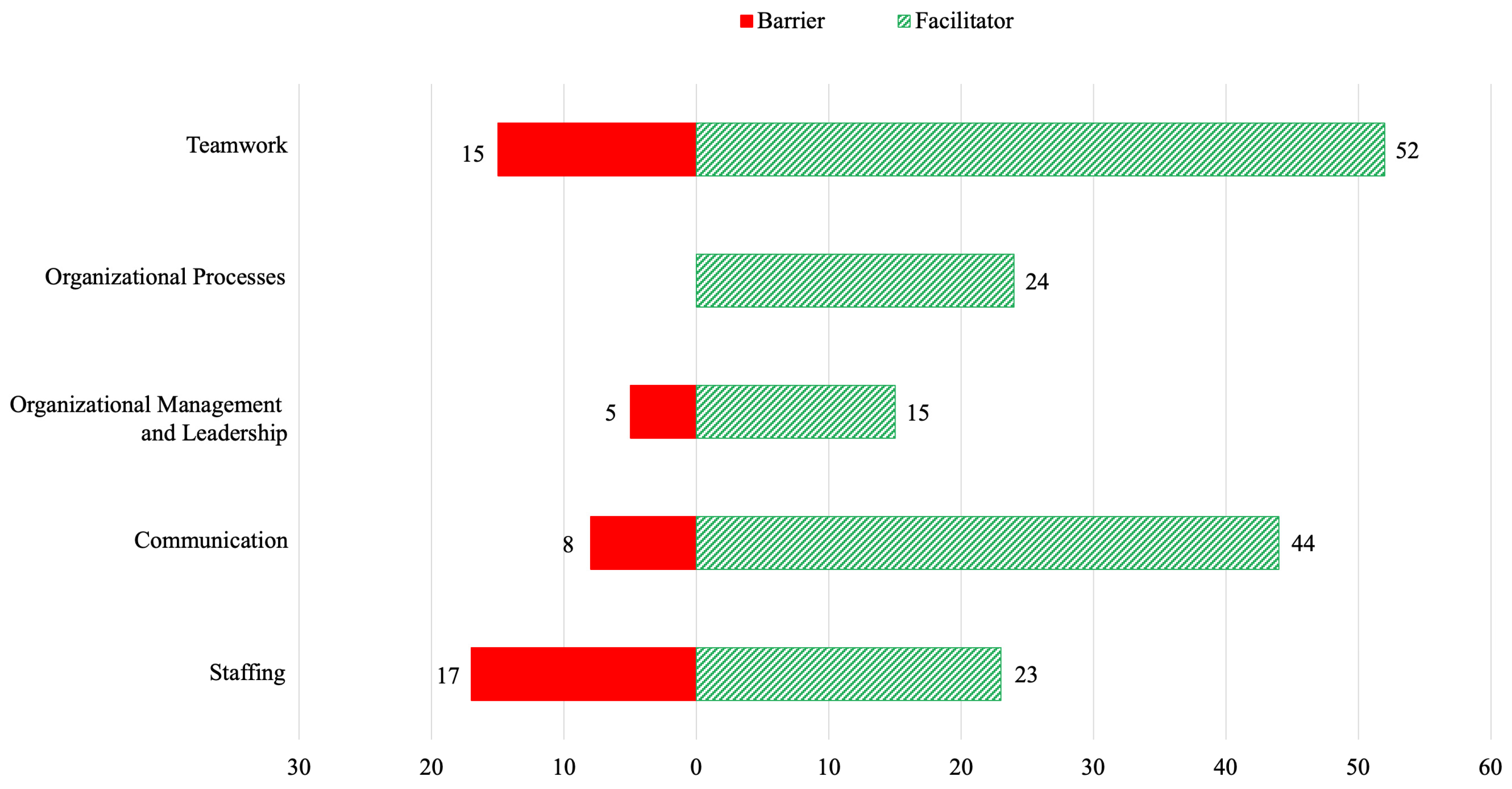 Healthcare 13 00499 g001