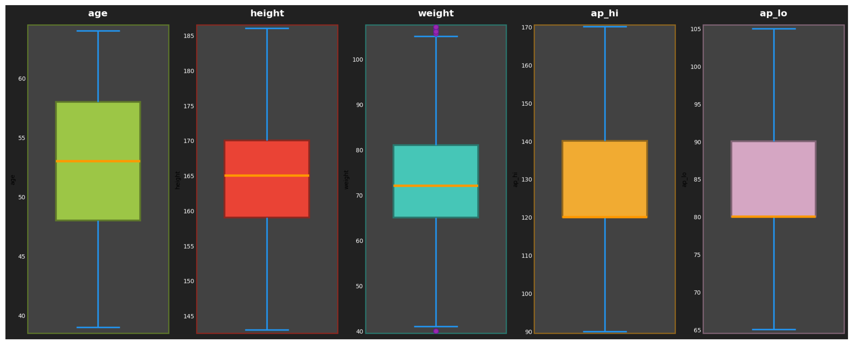 Healthcare 13 00507 g004