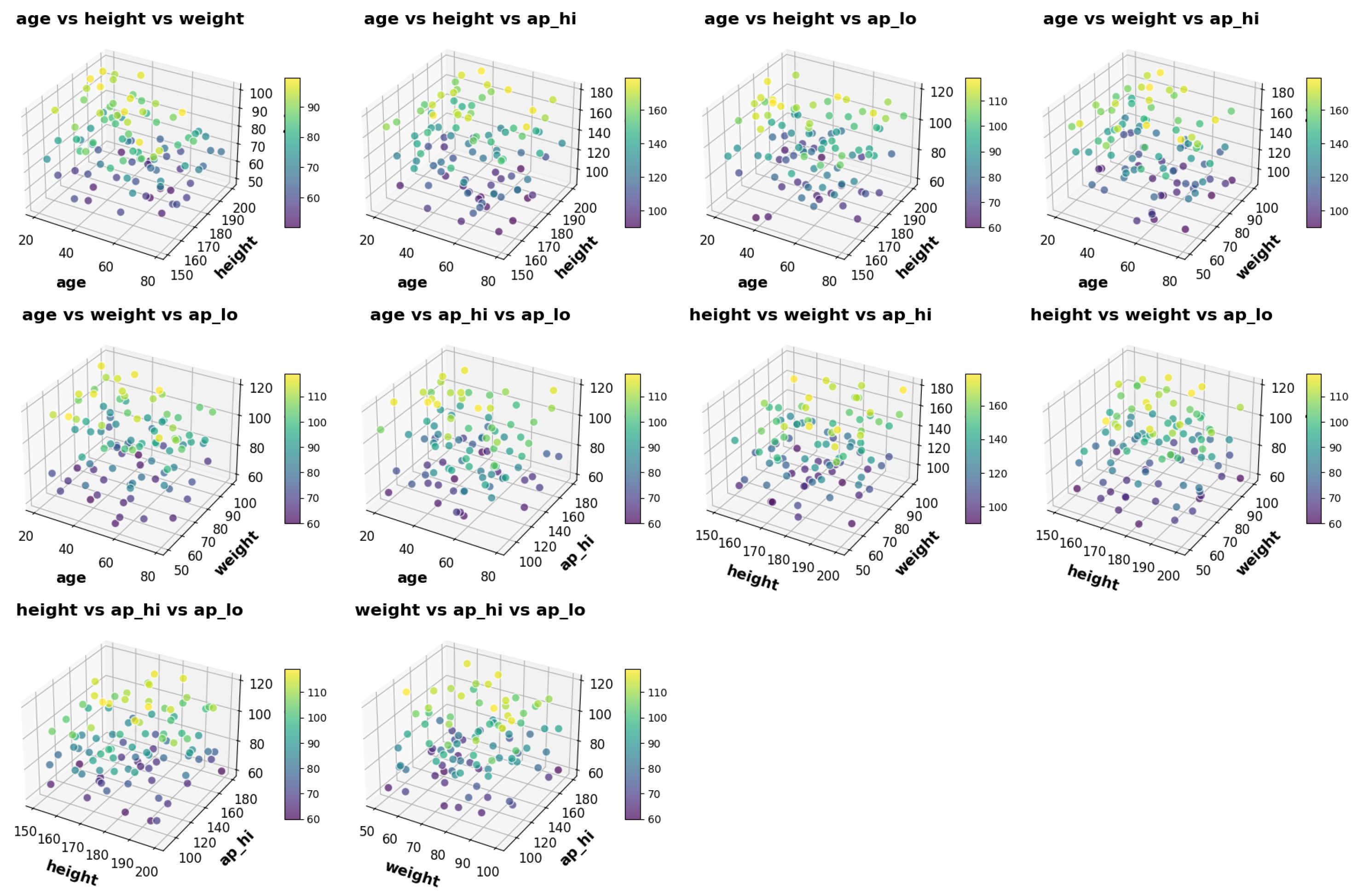 Healthcare 13 00507 g005