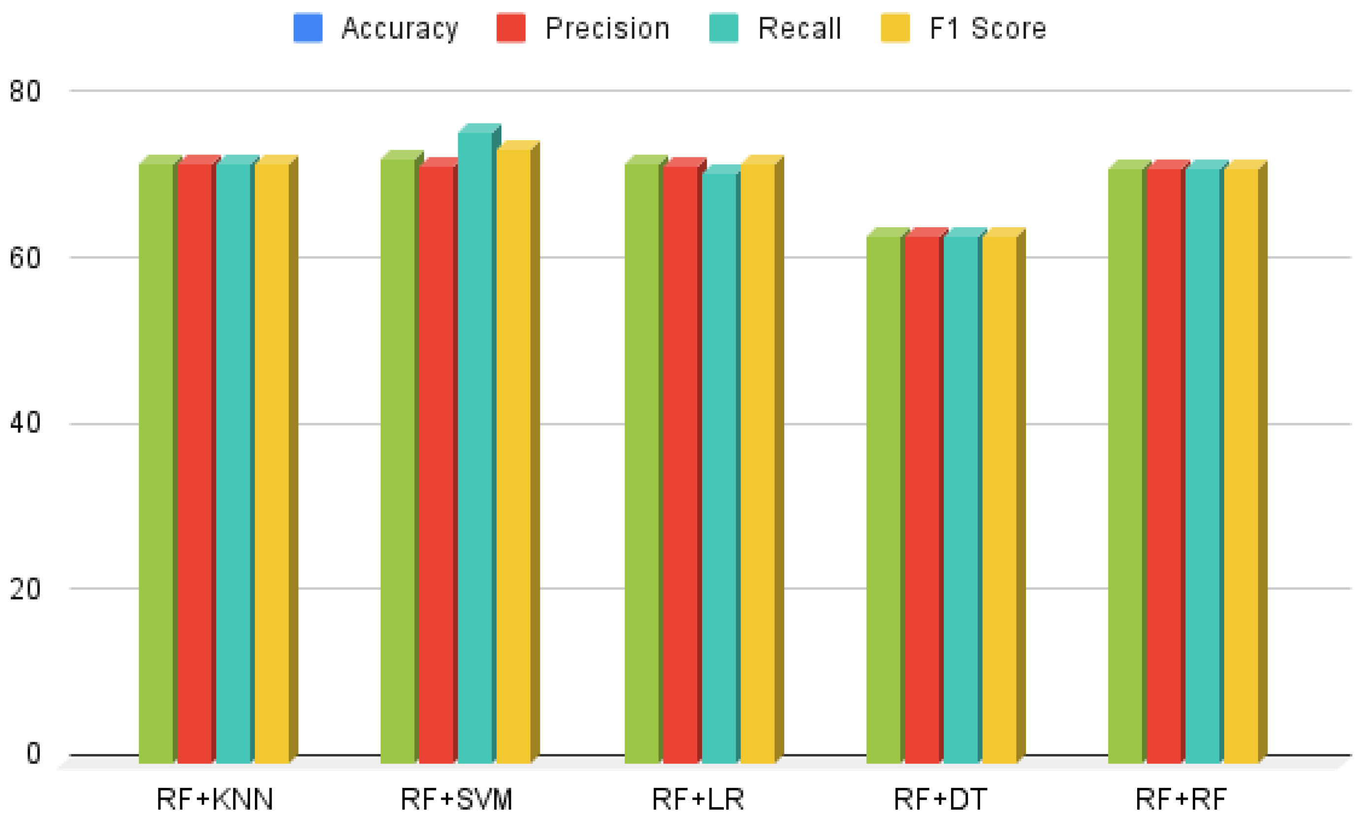Healthcare 13 00507 g010