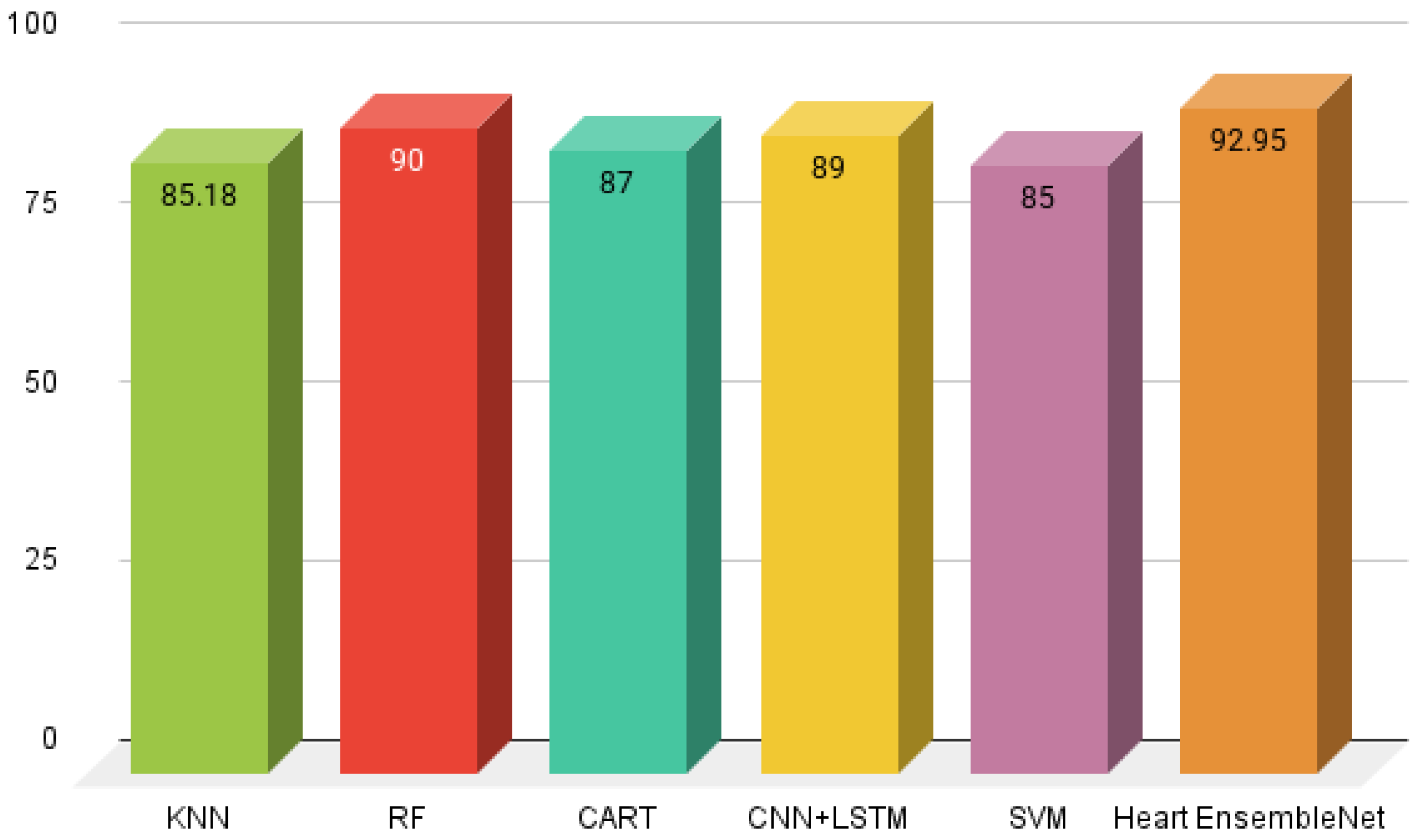 Healthcare 13 00507 g012