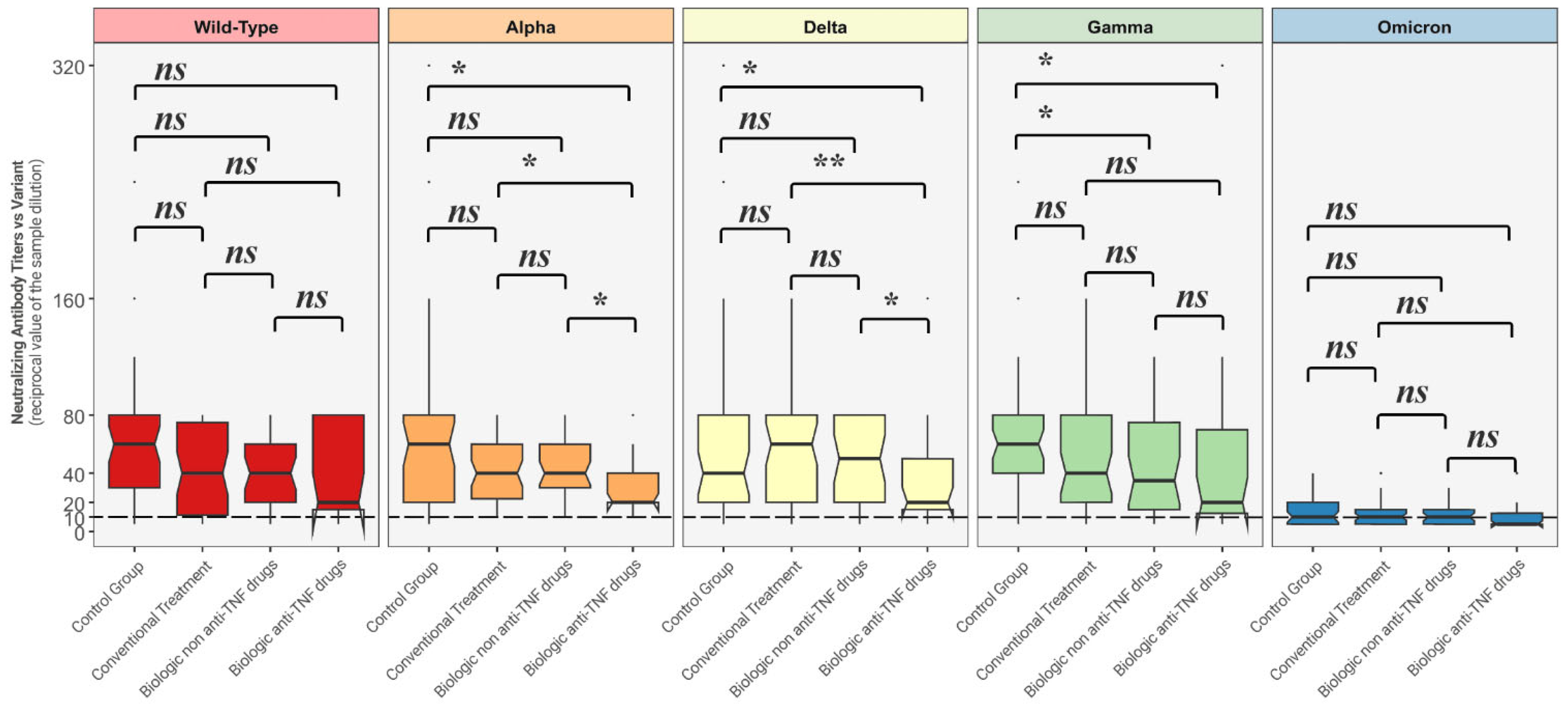 Healthcare 13 00508 g002