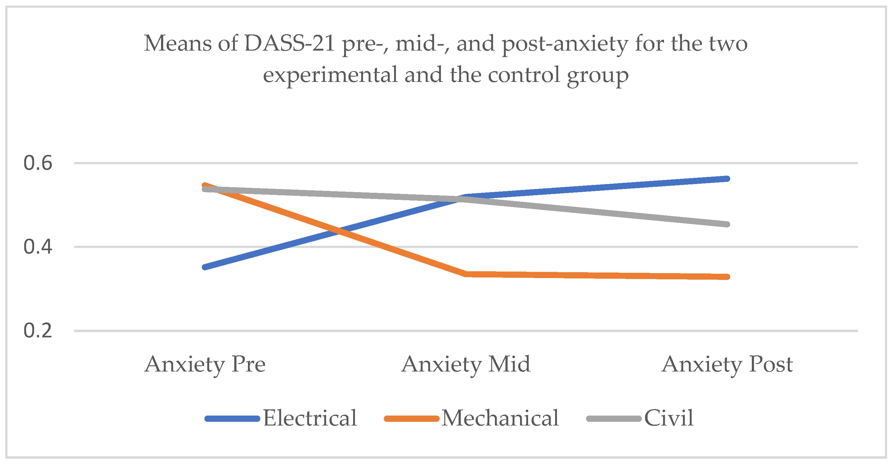 Healthcare 13 00511 g002