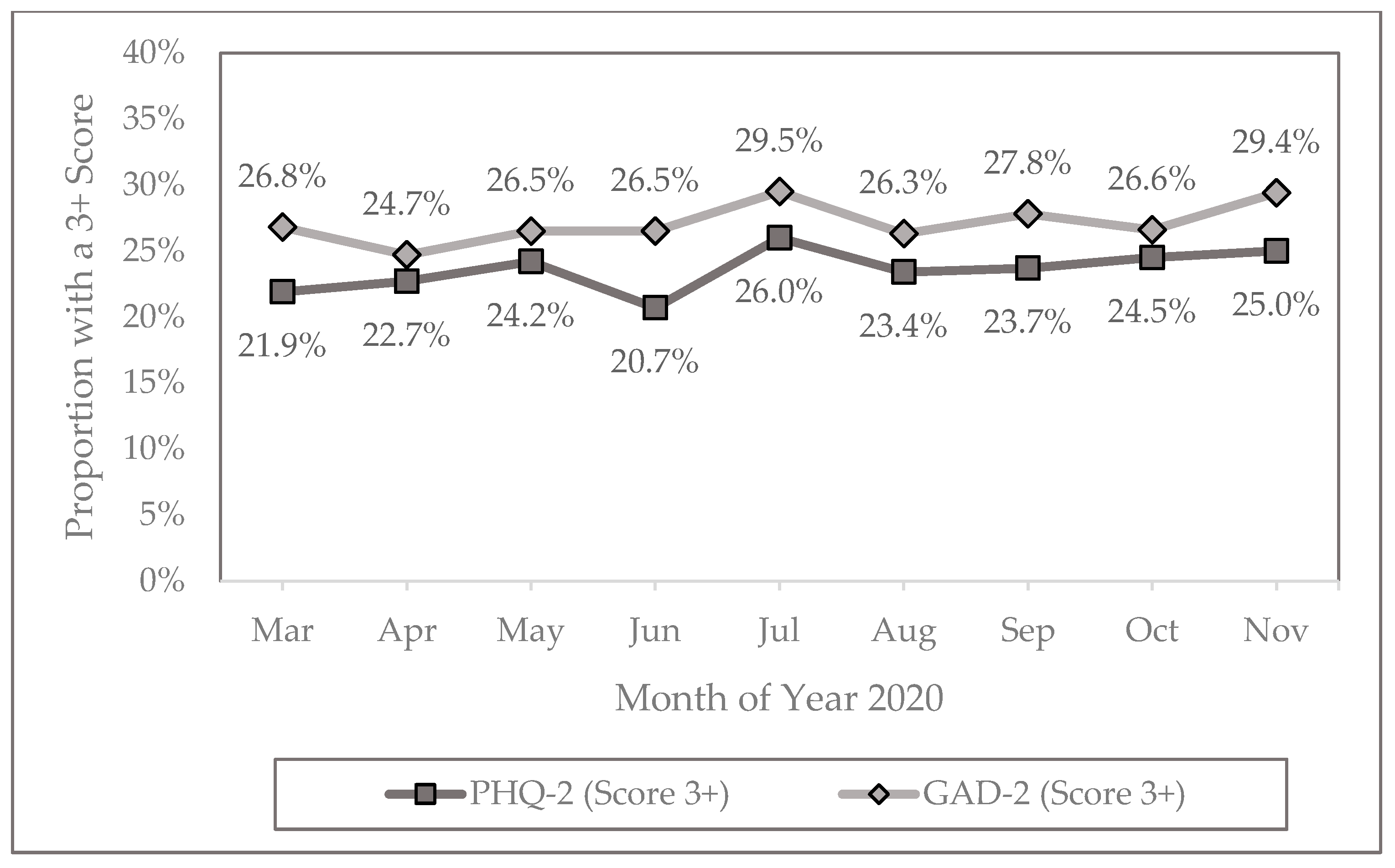 Healthcare 13 00519 g001