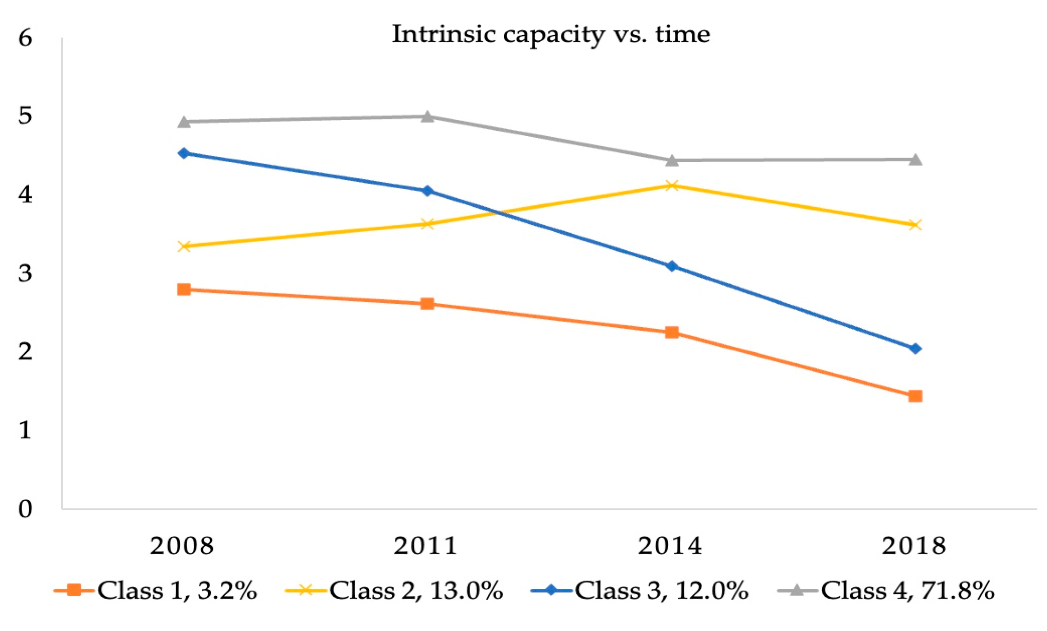 Healthcare 13 00520 g002