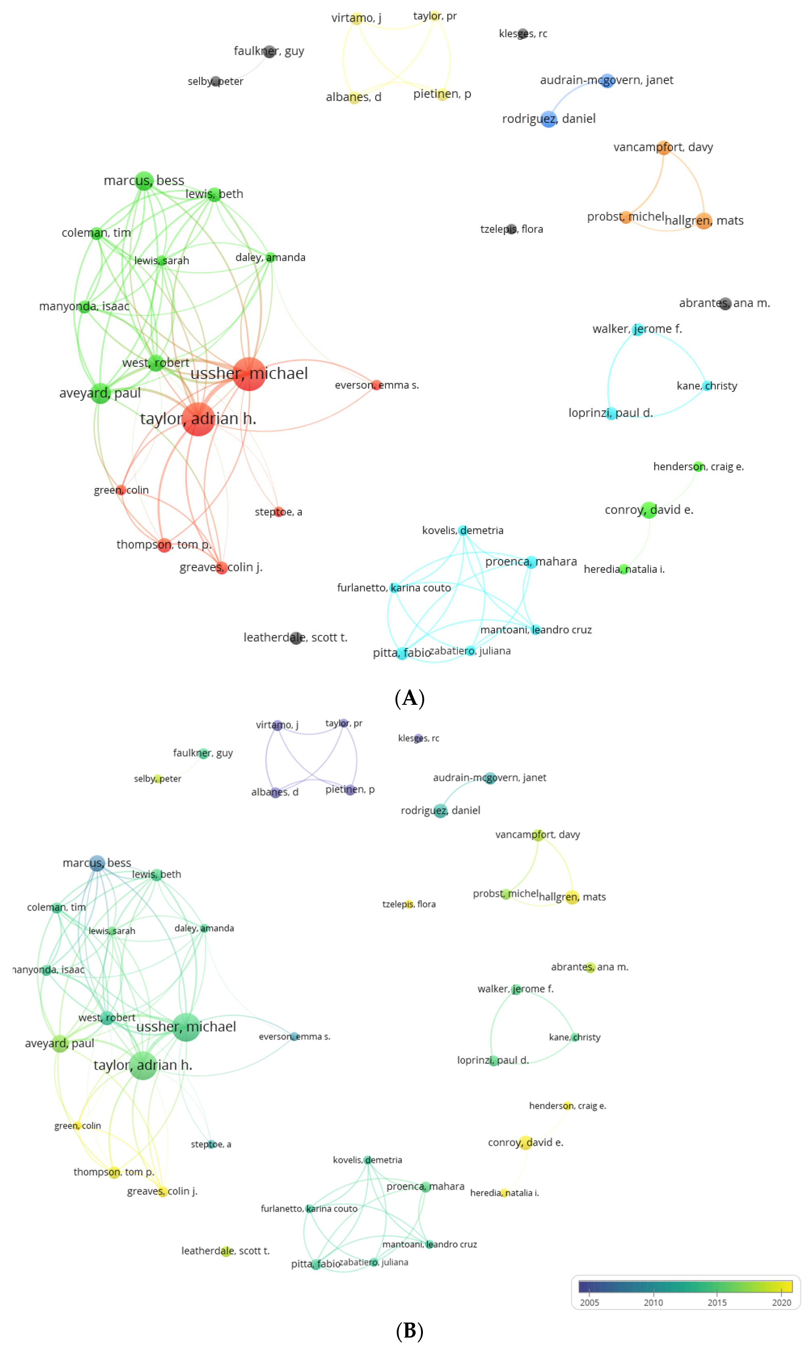 Healthcare 13 00529 g005 Healthcare 13 00529 g005