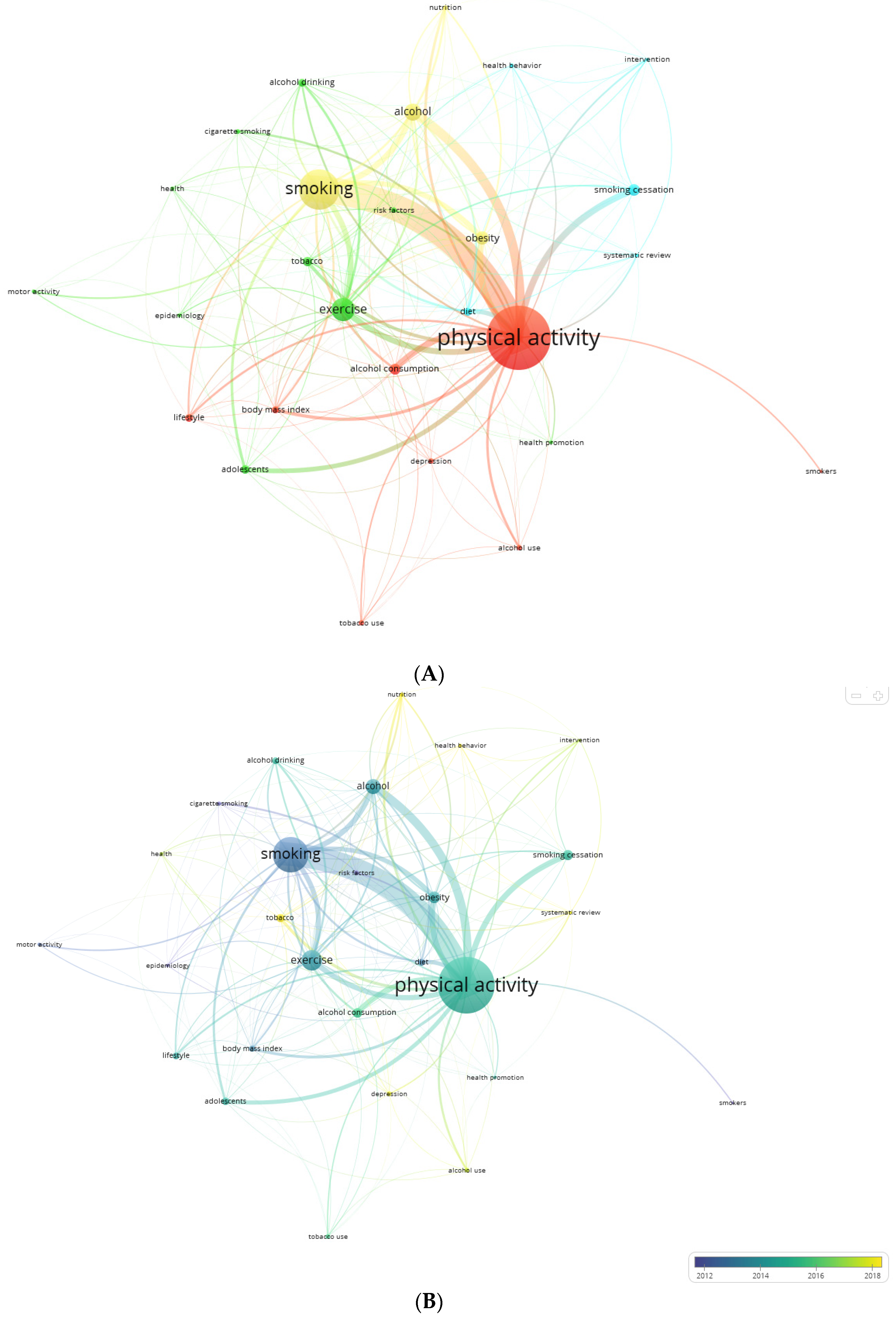 Healthcare 13 00529 g008a Healthcare 13 00529 g008a