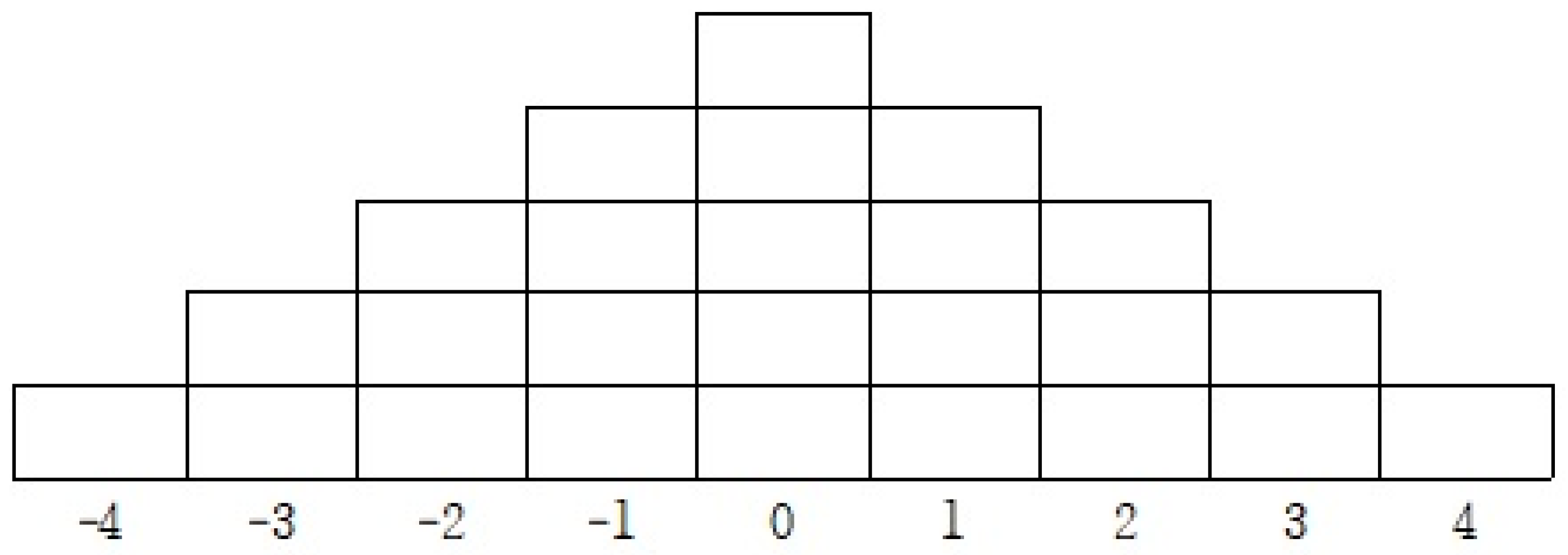 Healthcare 13 00536 g001 Healthcare 13 00536 g001