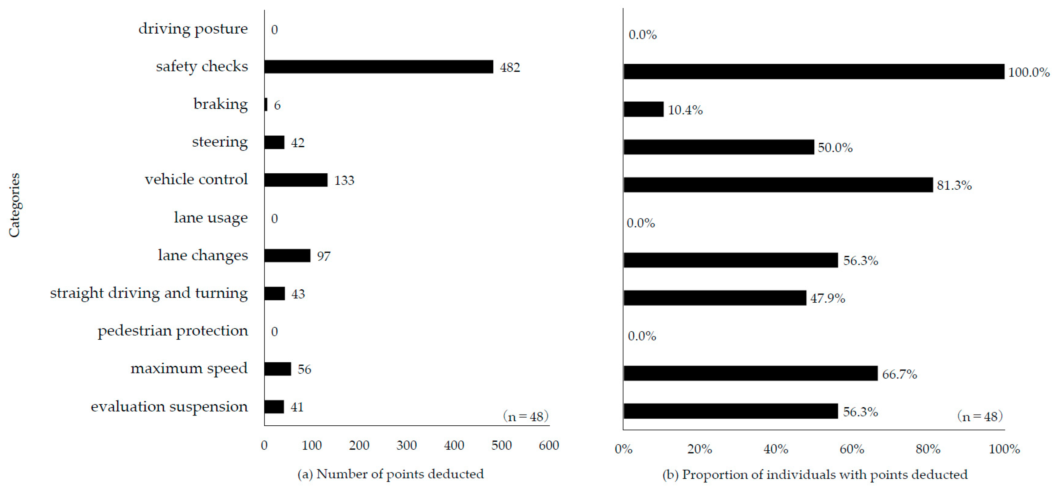 Healthcare 13 00537 g0a1