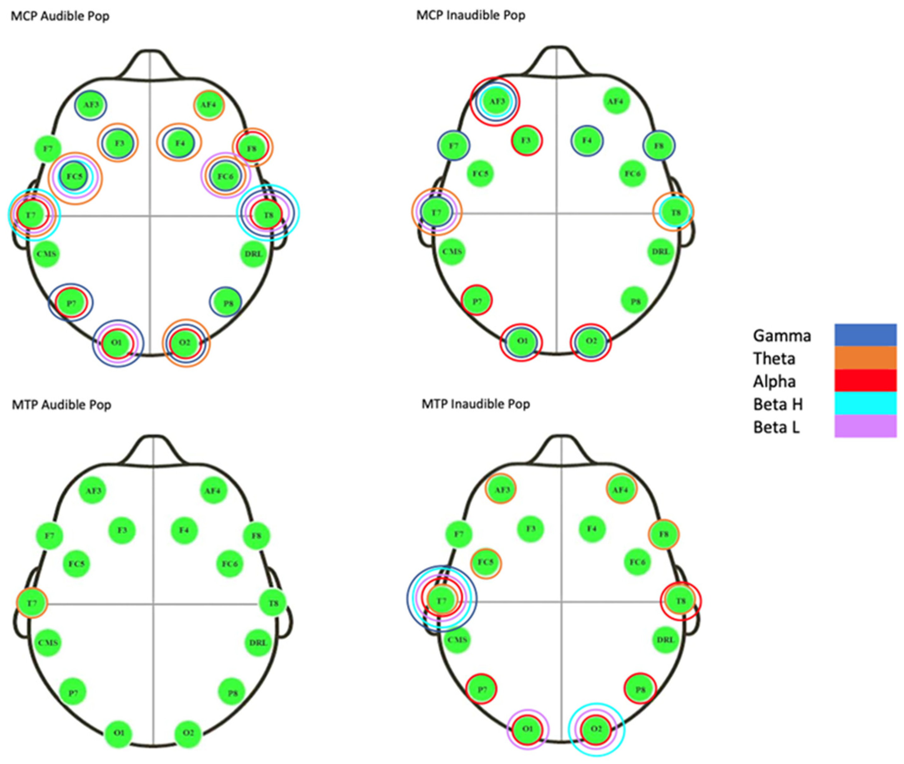 Healthcare 13 00554 g006 Healthcare 13 00554 g006