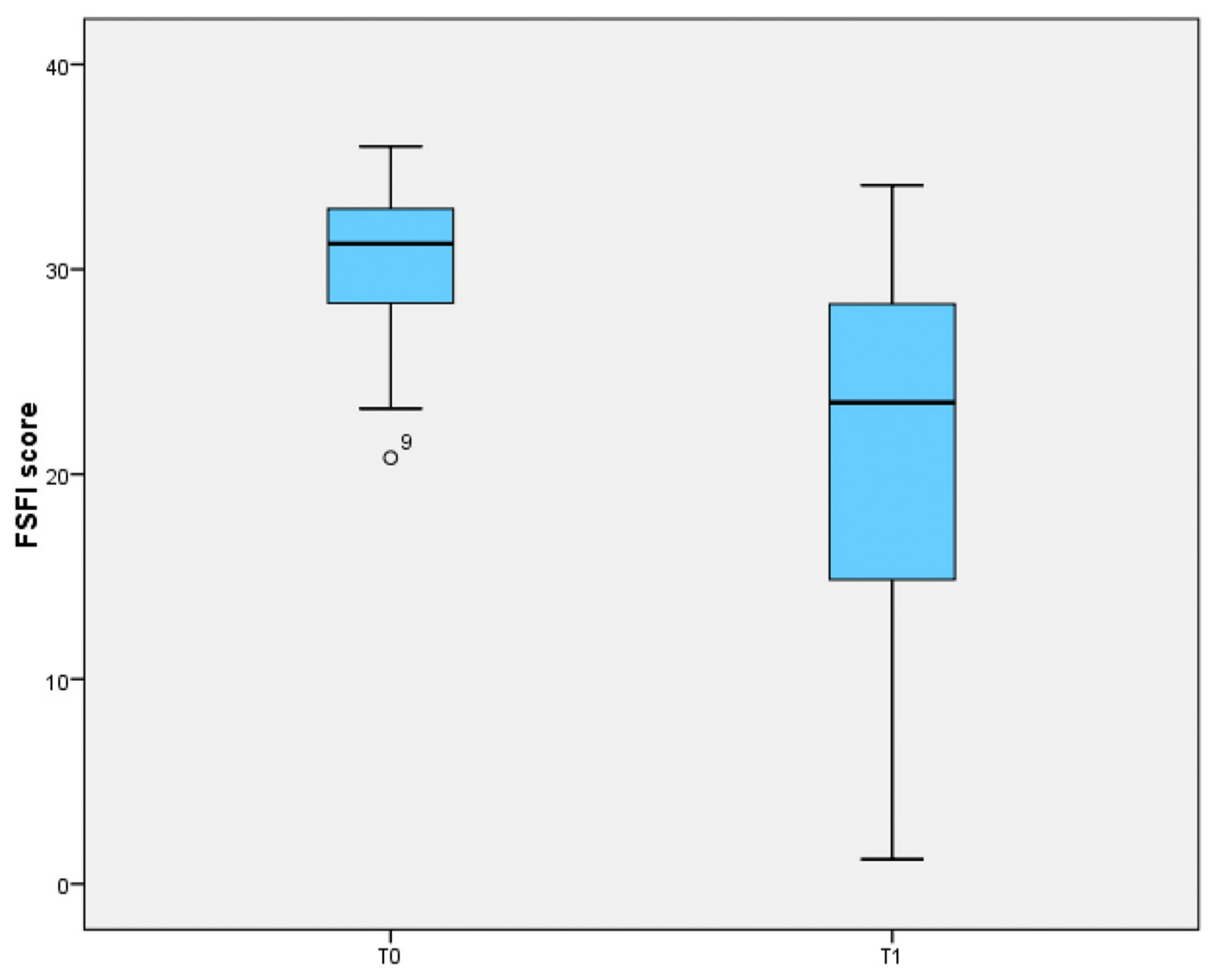 Healthcare 13 00566 g001