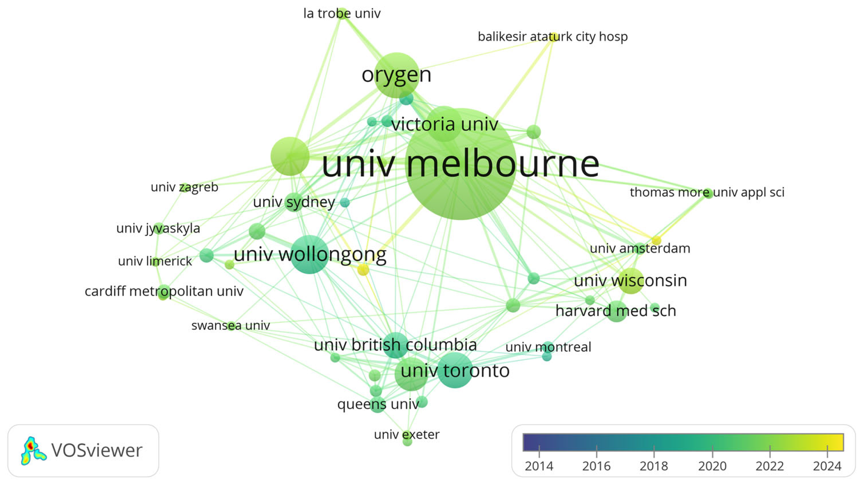 Healthcare 13 00608 g004