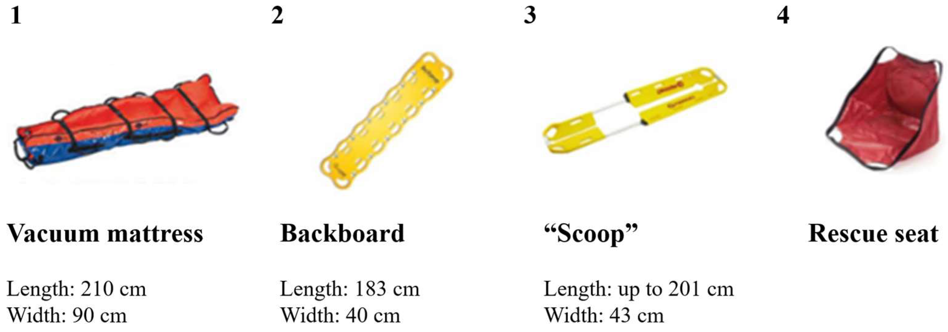 Healthcare 13 00611 g002