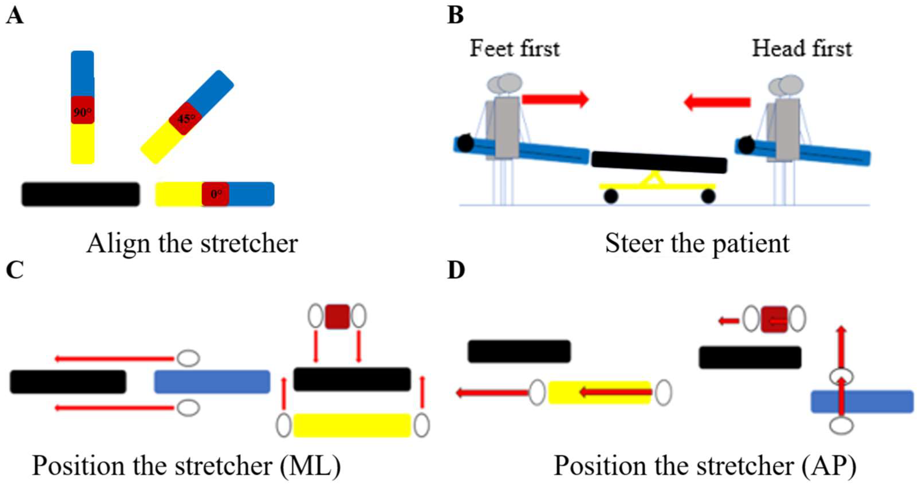 Healthcare 13 00611 g003