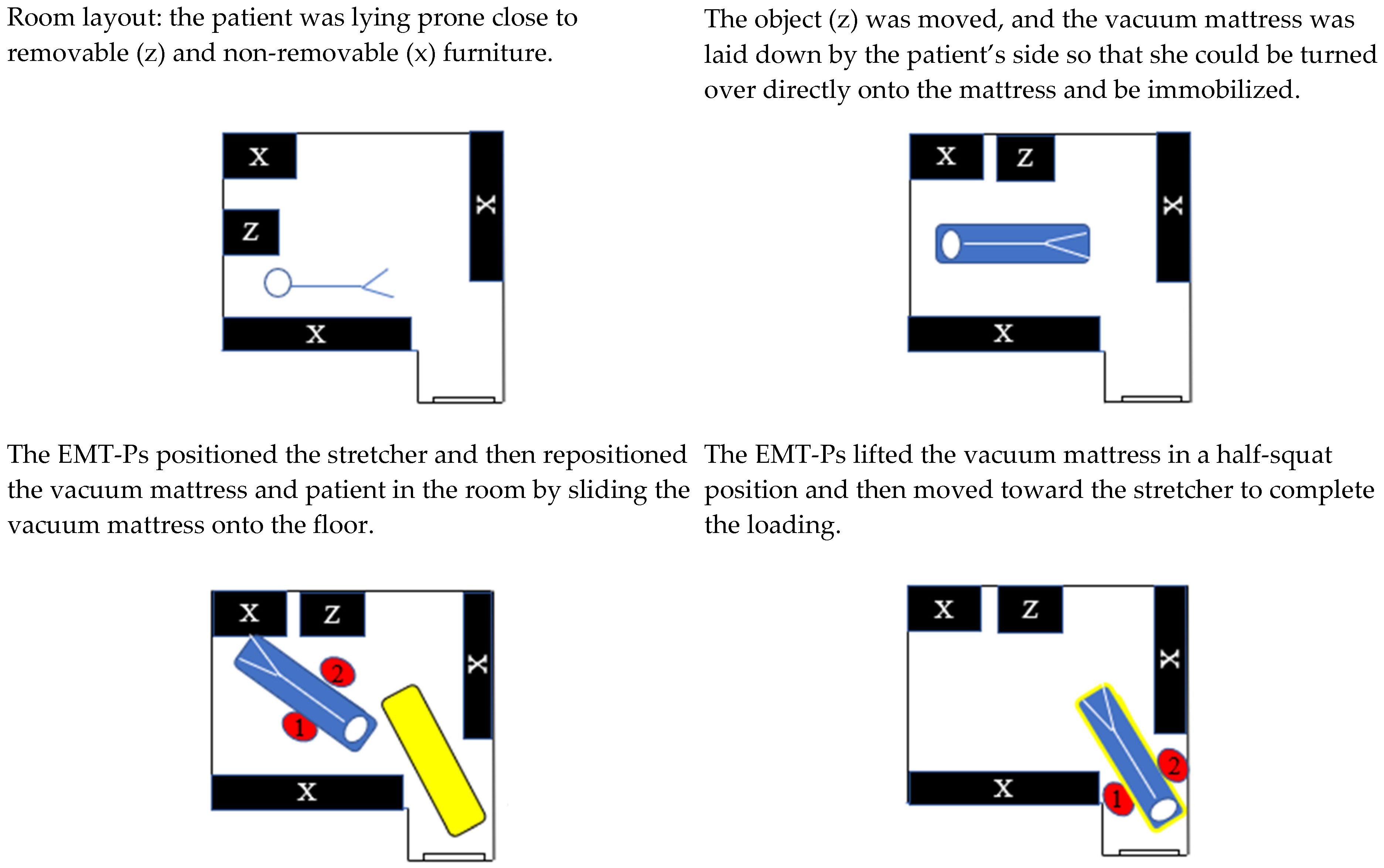 Healthcare 13 00611 g004