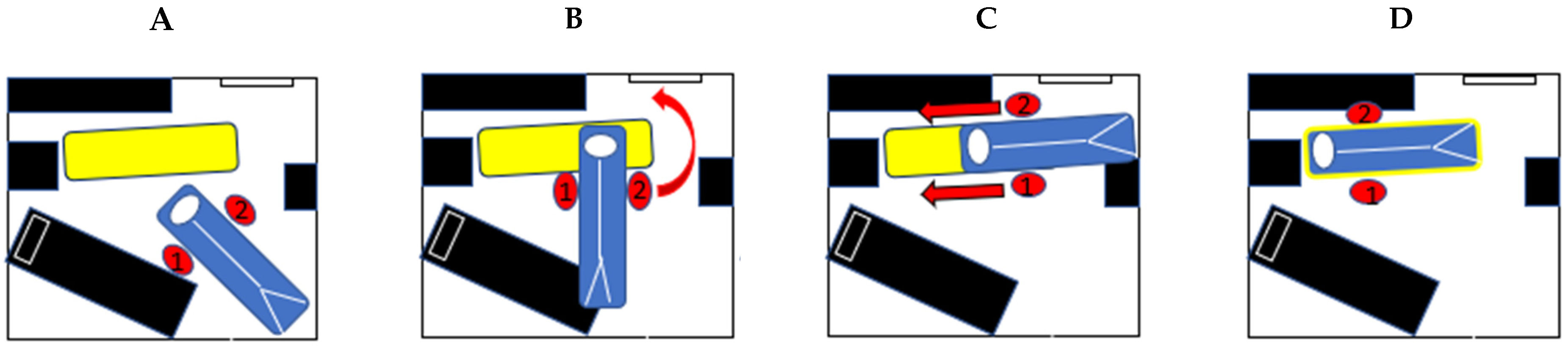 Healthcare 13 00611 g005