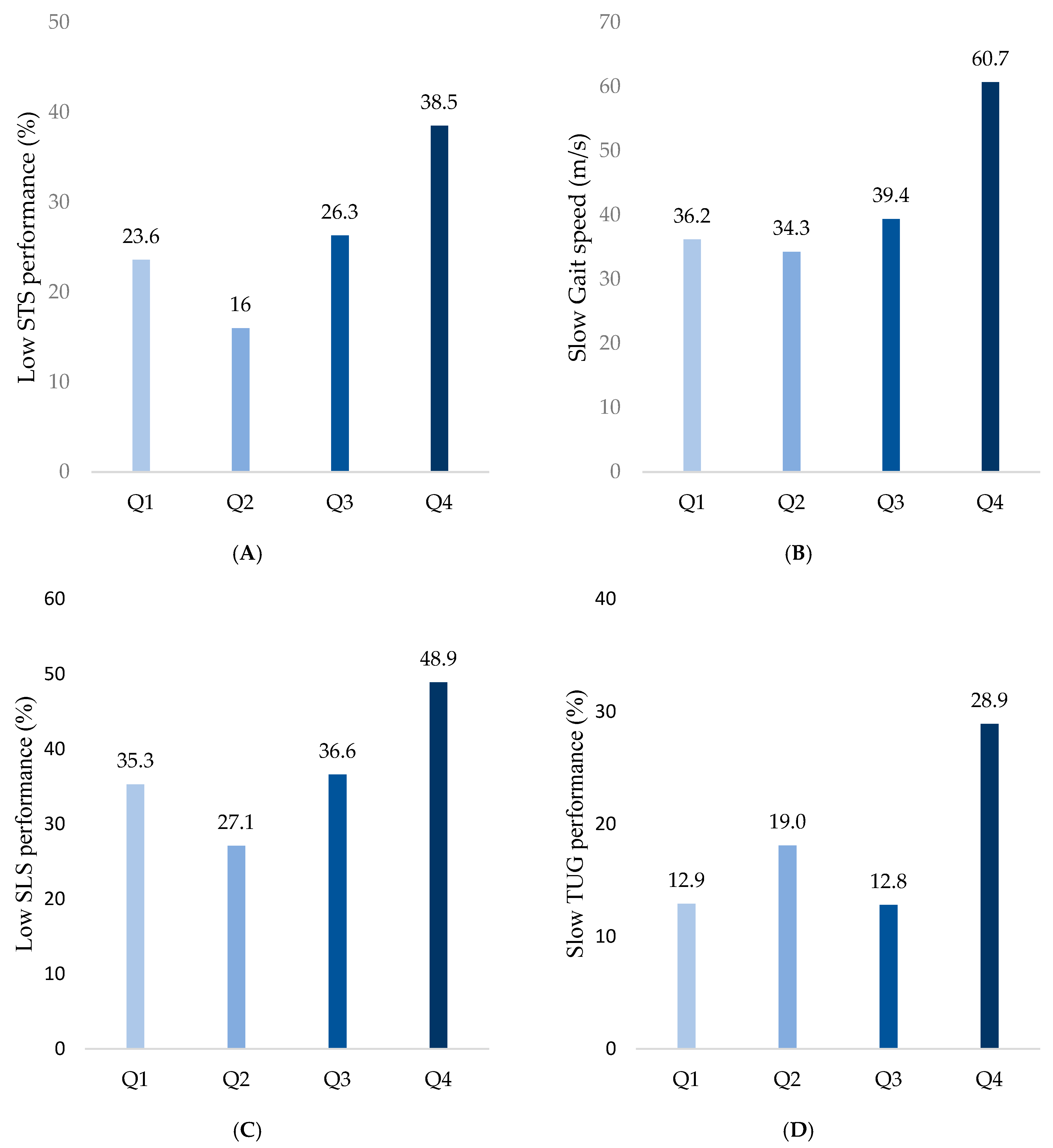 Healthcare 13 00613 g002