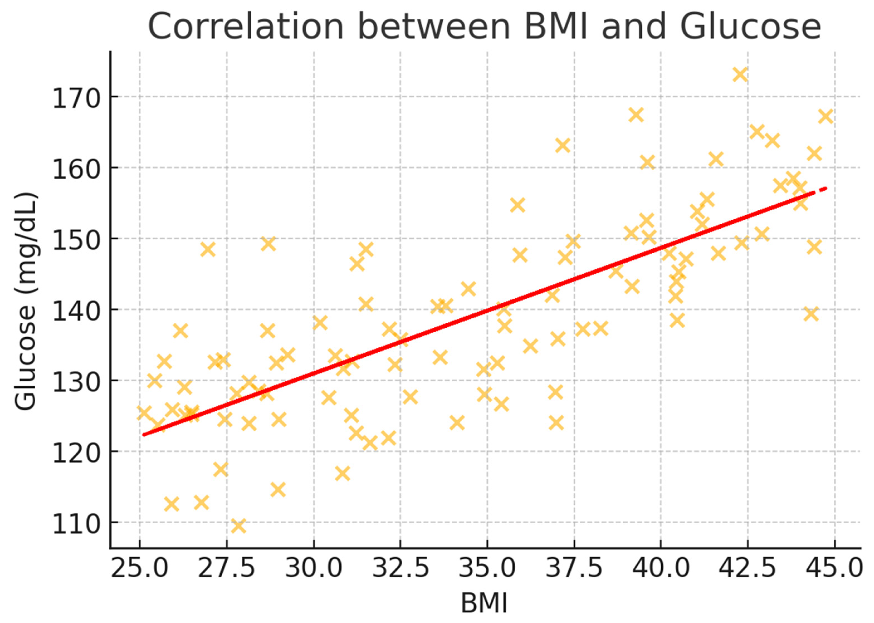 Healthcare 13 00617 g002