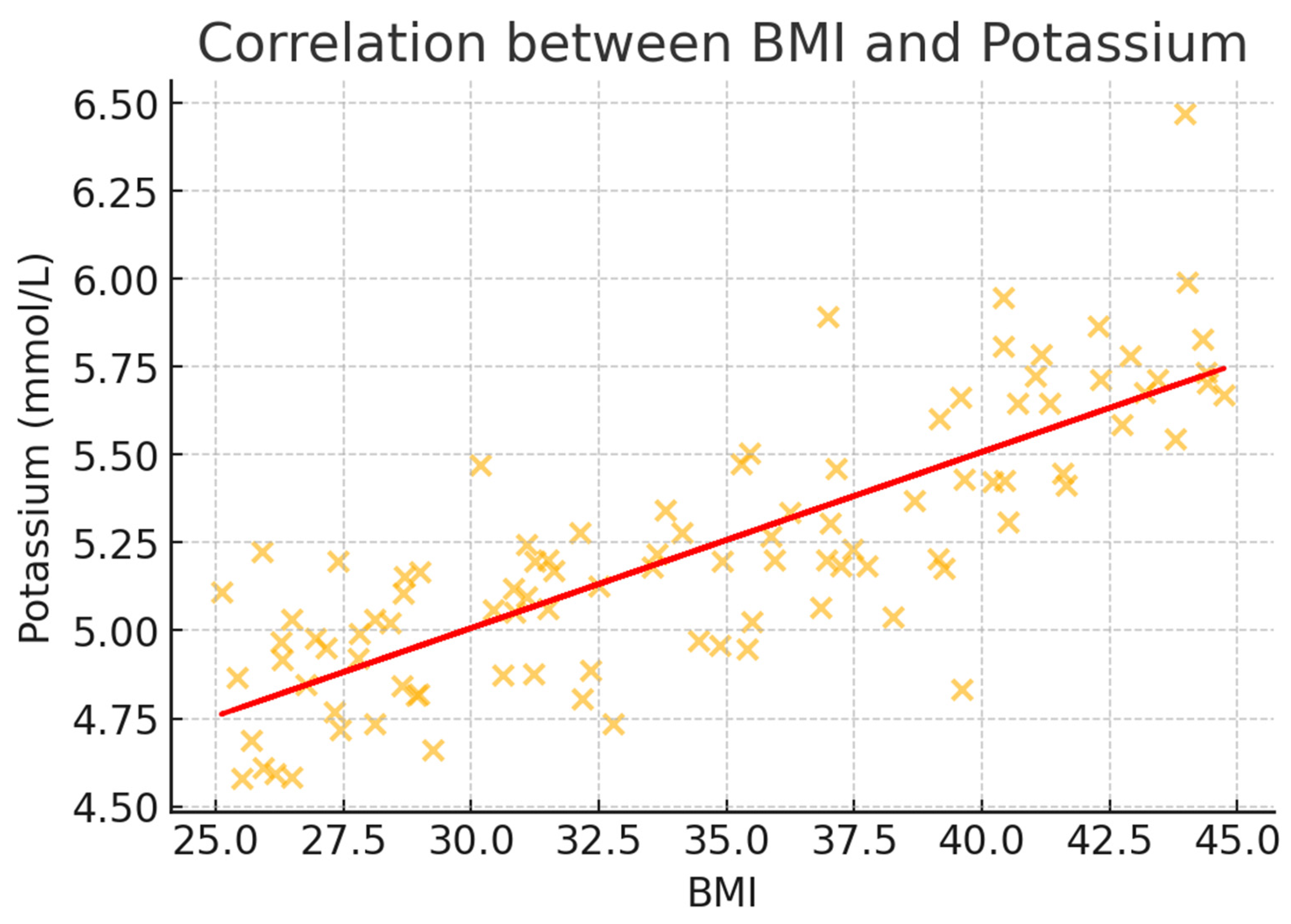 Healthcare 13 00617 g003