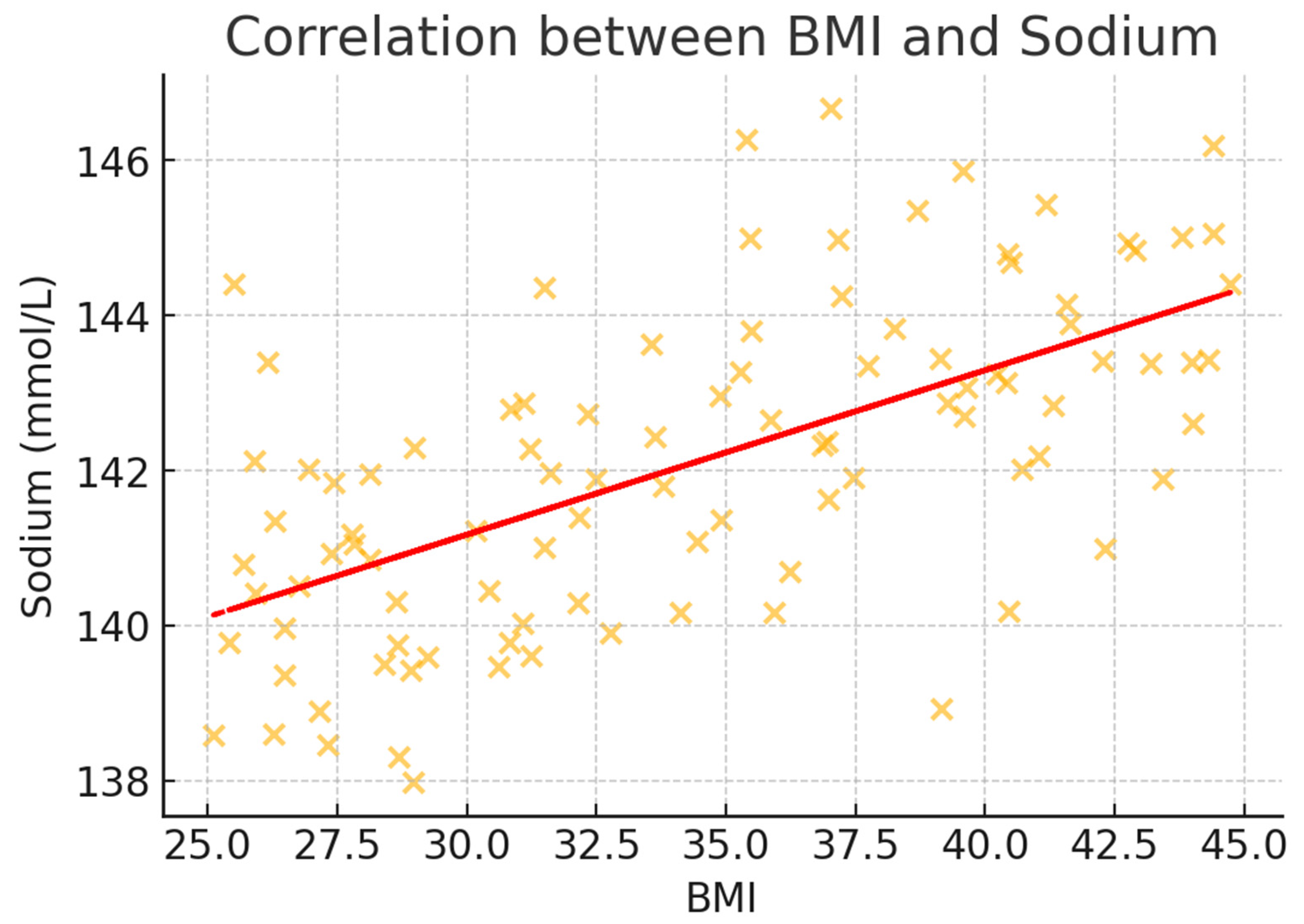 Healthcare 13 00617 g004