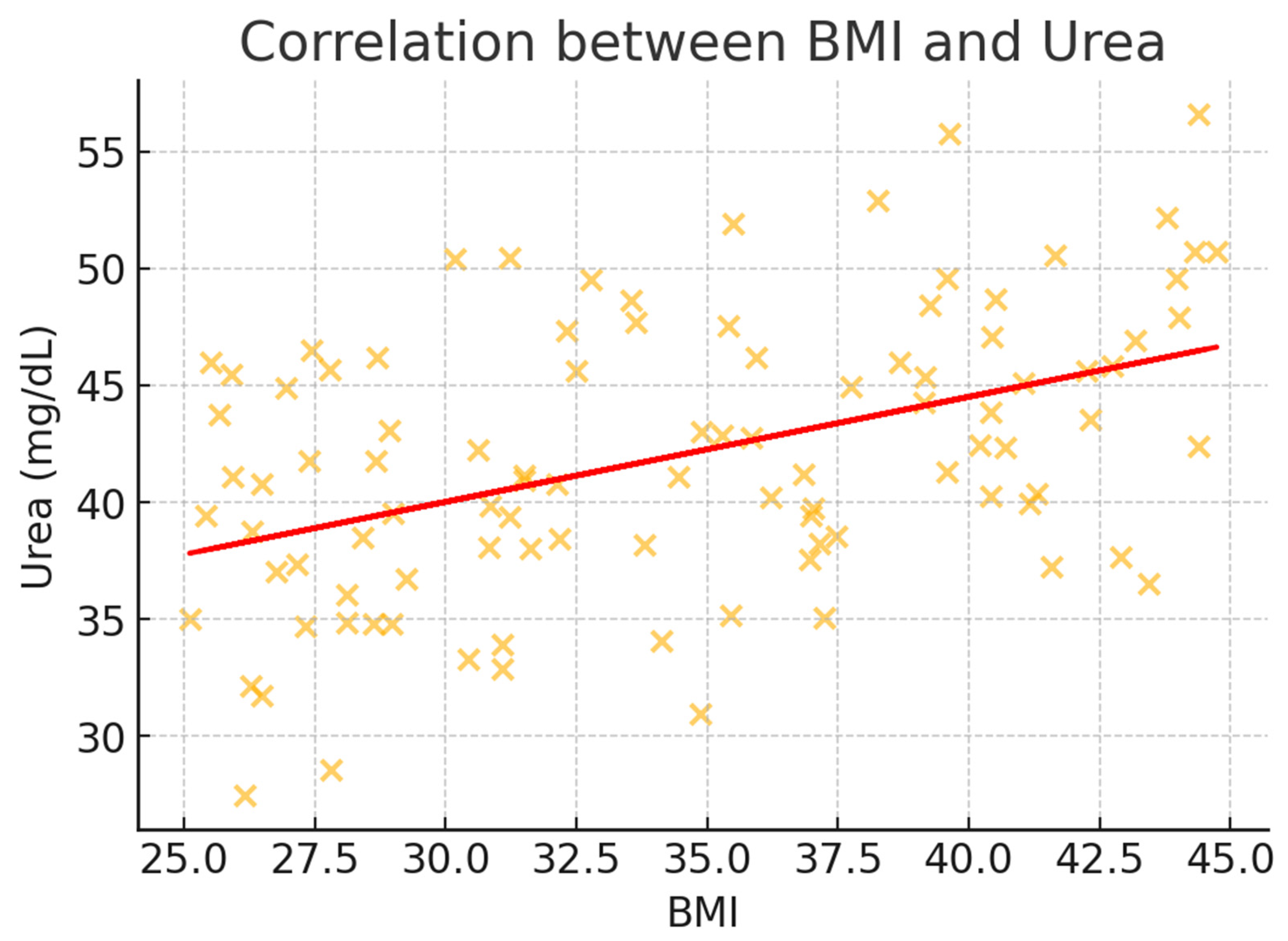 Healthcare 13 00617 g005
