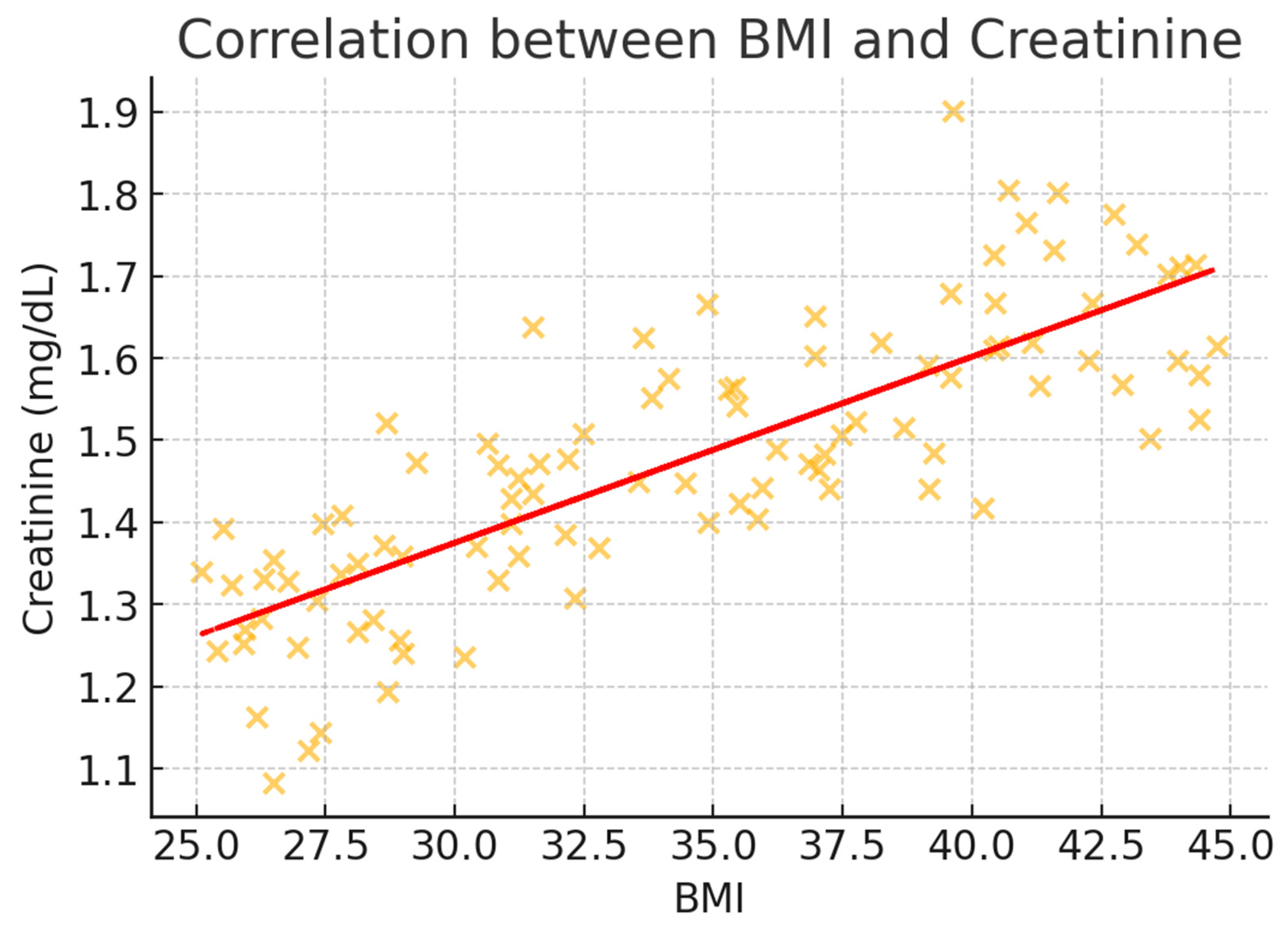 Healthcare 13 00617 g006