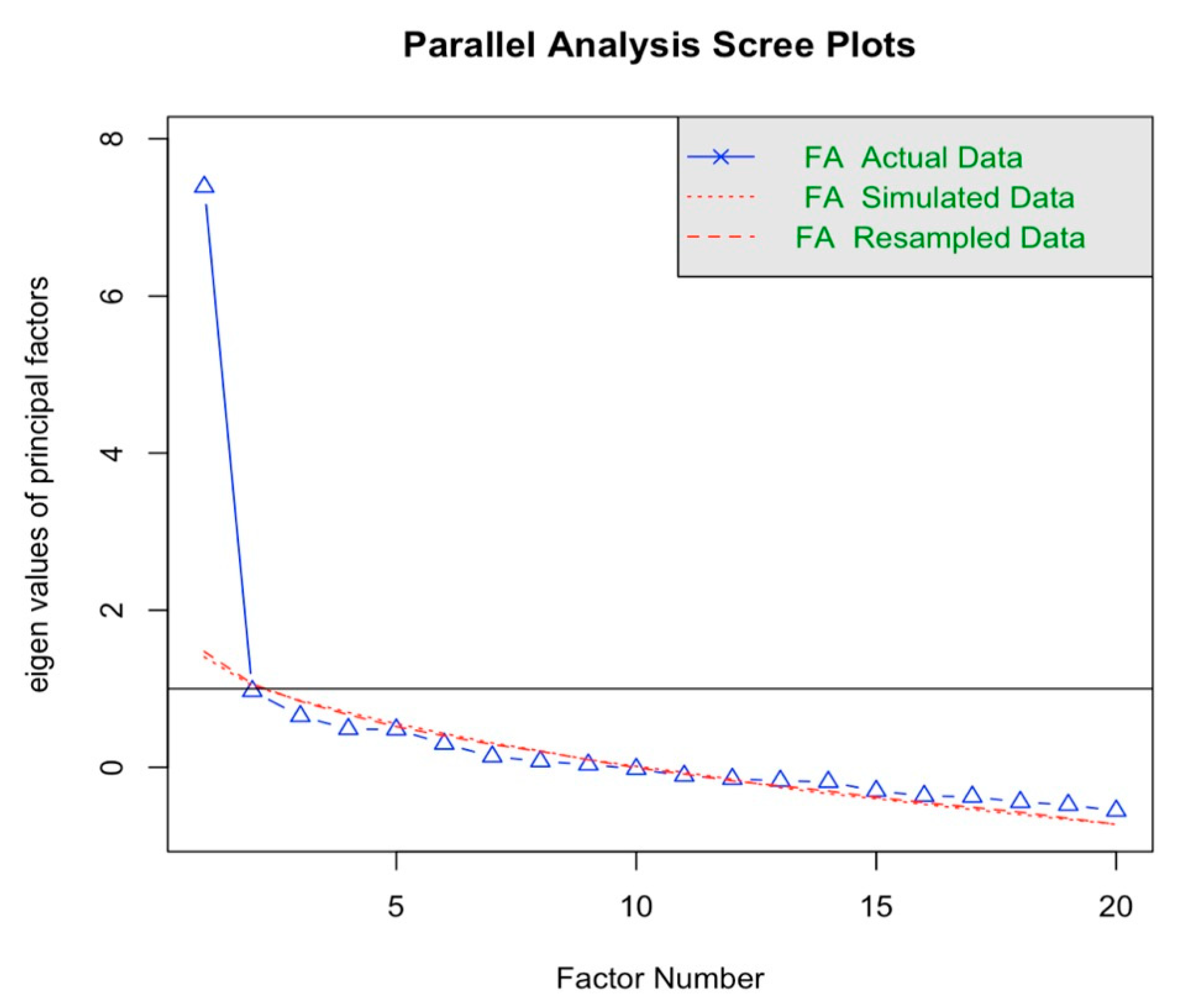 Healthcare 13 00621 g002