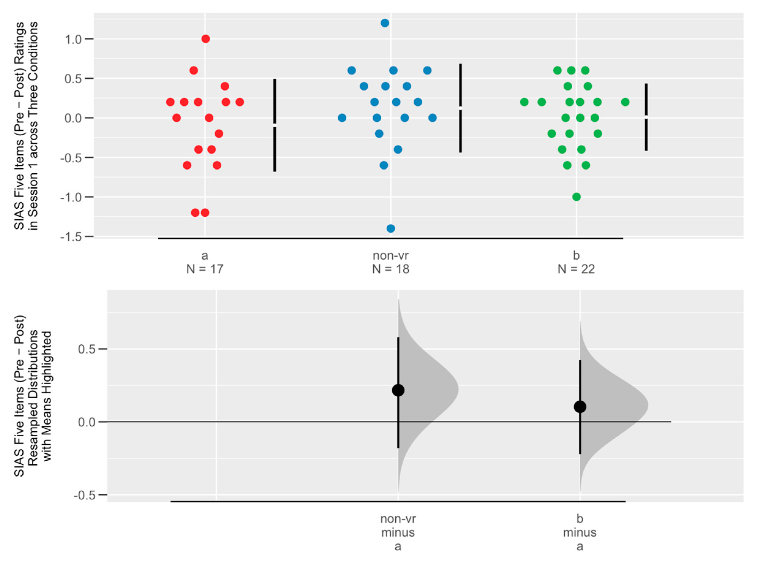 Healthcare 13 00621 g003